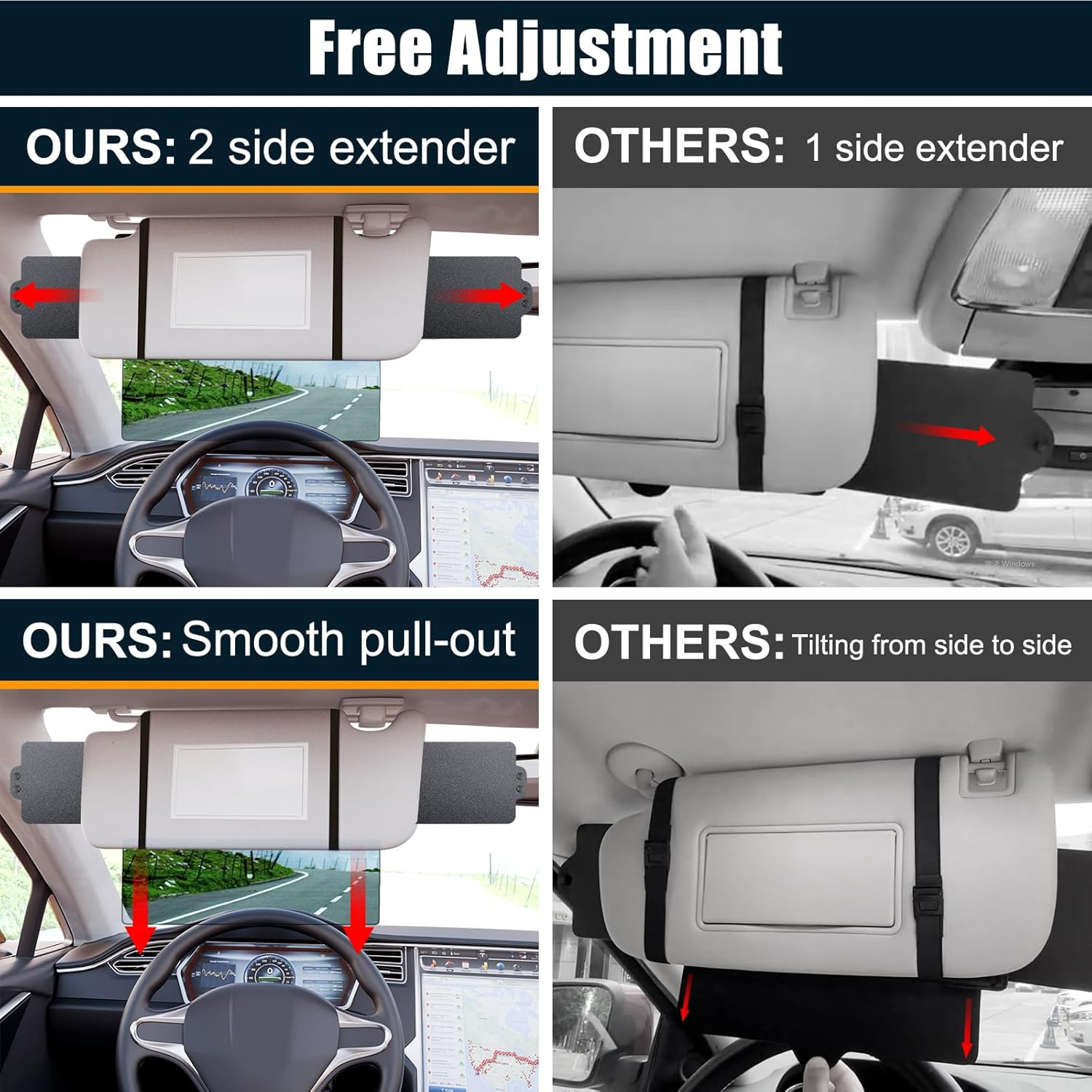 Veharvim Polarized Sun Visor for Car with 2 Side Sunshade, Upgraded UV400 Car Sun Visor Extension with PC Lens and Side Sunshade,Anti-Glare Car Visor for Safe Driving