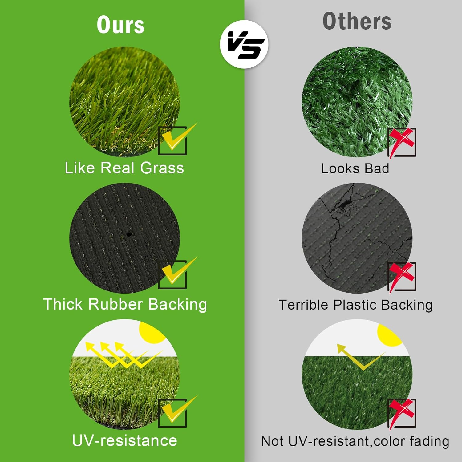 Artificial Grass, 36 X 24 Inches Fake Grass for Dogs, Reusable Dog Grass Pee Pads with Drainage Holes for Dog Potty Training Outdoor Indoor Door Mat Decoration image number 3