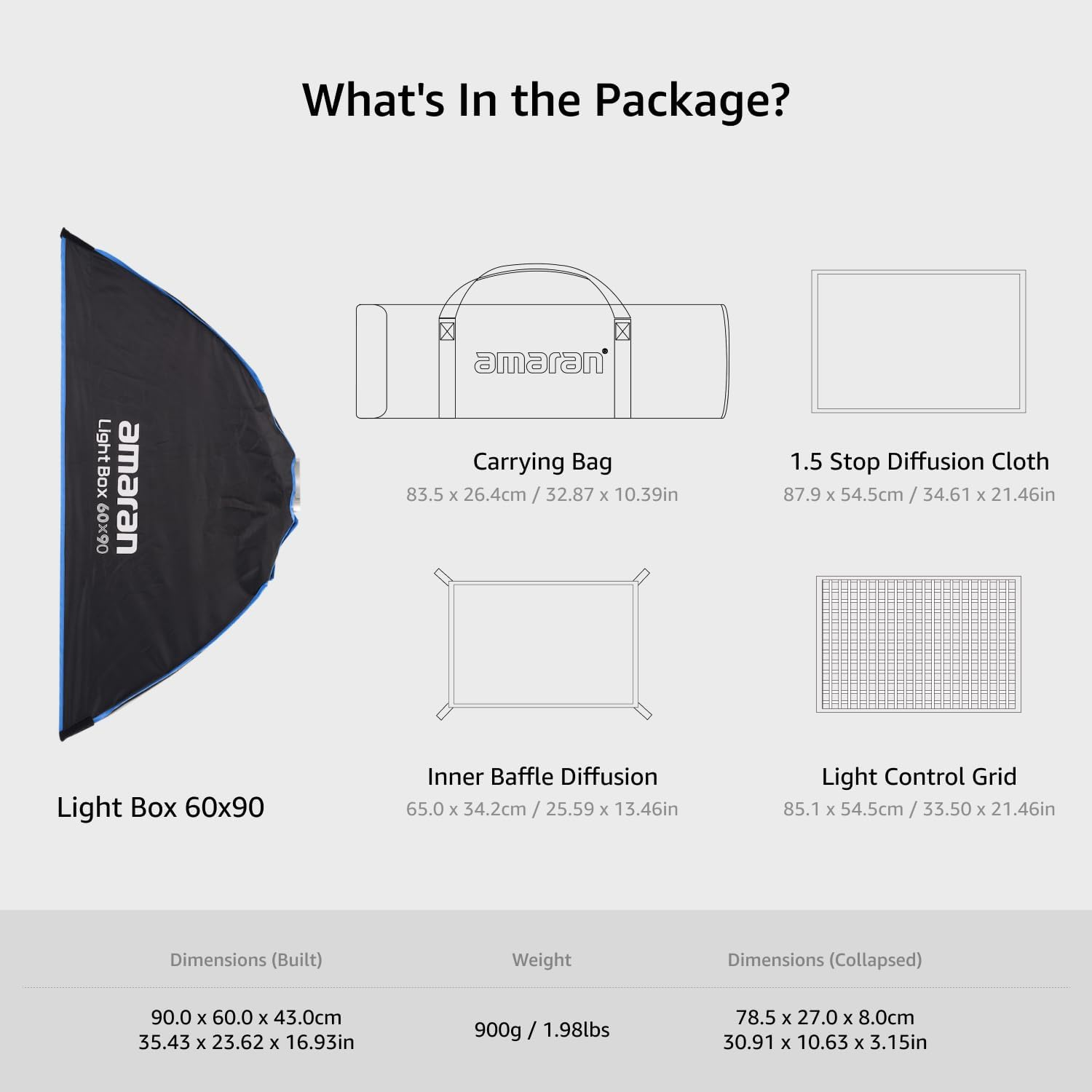 Amaran Softbox (Amaran Light Box 60X90) image number 4