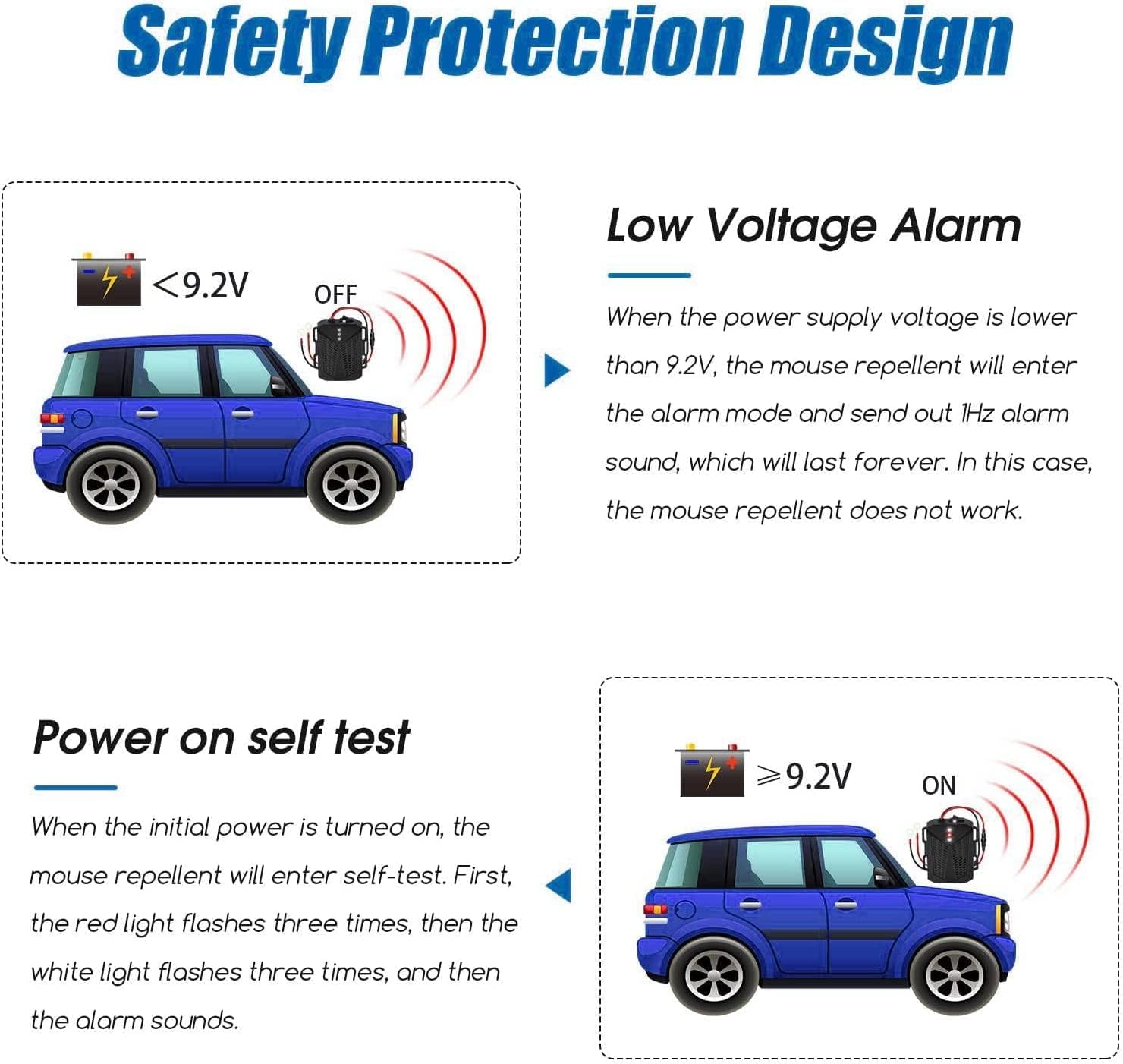 2 Pack Rat Repellent for Car Engines with Two Ultrasonic Modes & Evictor Flashing Lights to Keep Mouse Squirrel Rat Out, Humanized Ultrasonic Pest Repeller under Hood Rat Repeller for 12V Car image number 1