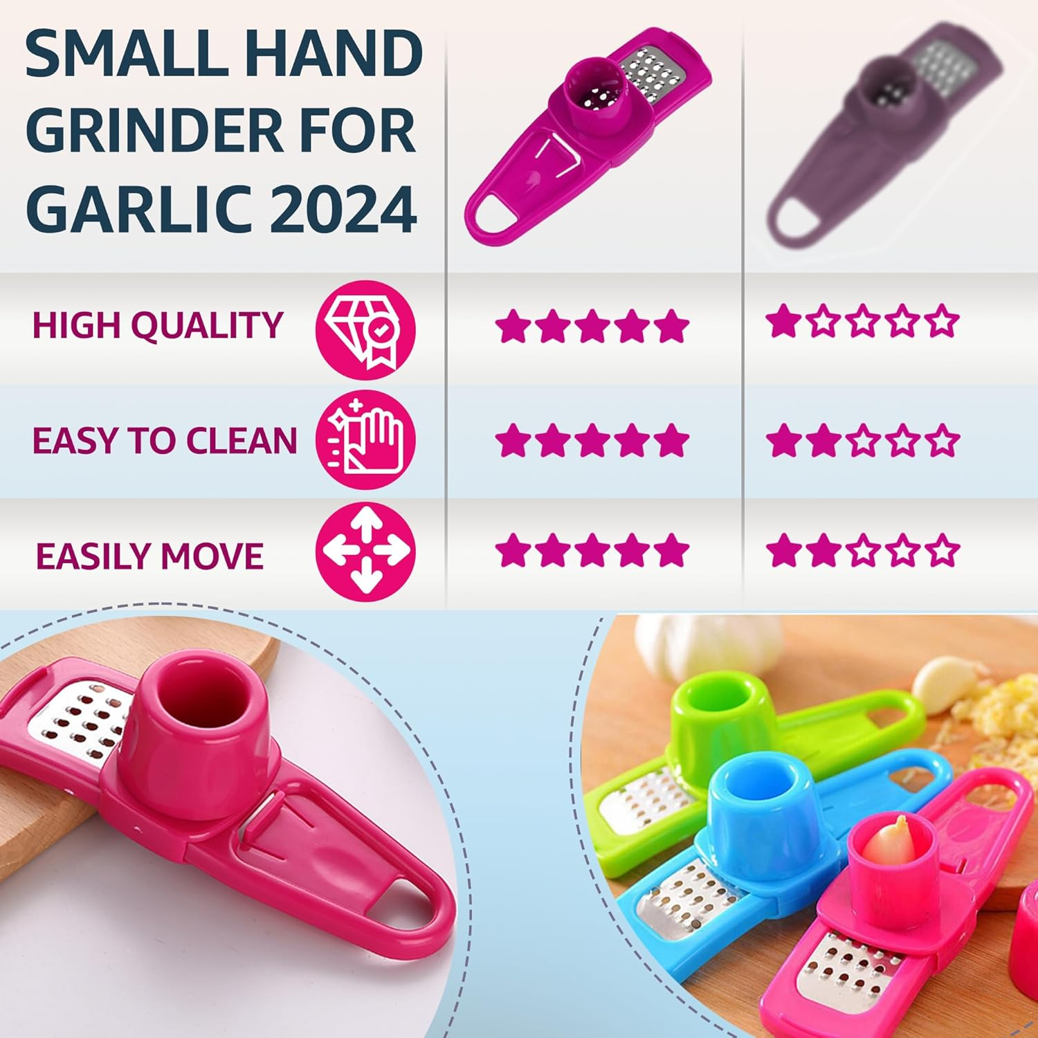 Landkitch-Garlic Grinder (2 Pack)-Hand Garlic Grinder-Small Hand Grinder for Garlic-Garlic Slicer-Garlic Mincer-2025 New Hand Press Garlic Chopper-Garlic Press Hand Specialty Tools (Green + Pink) image number 1
