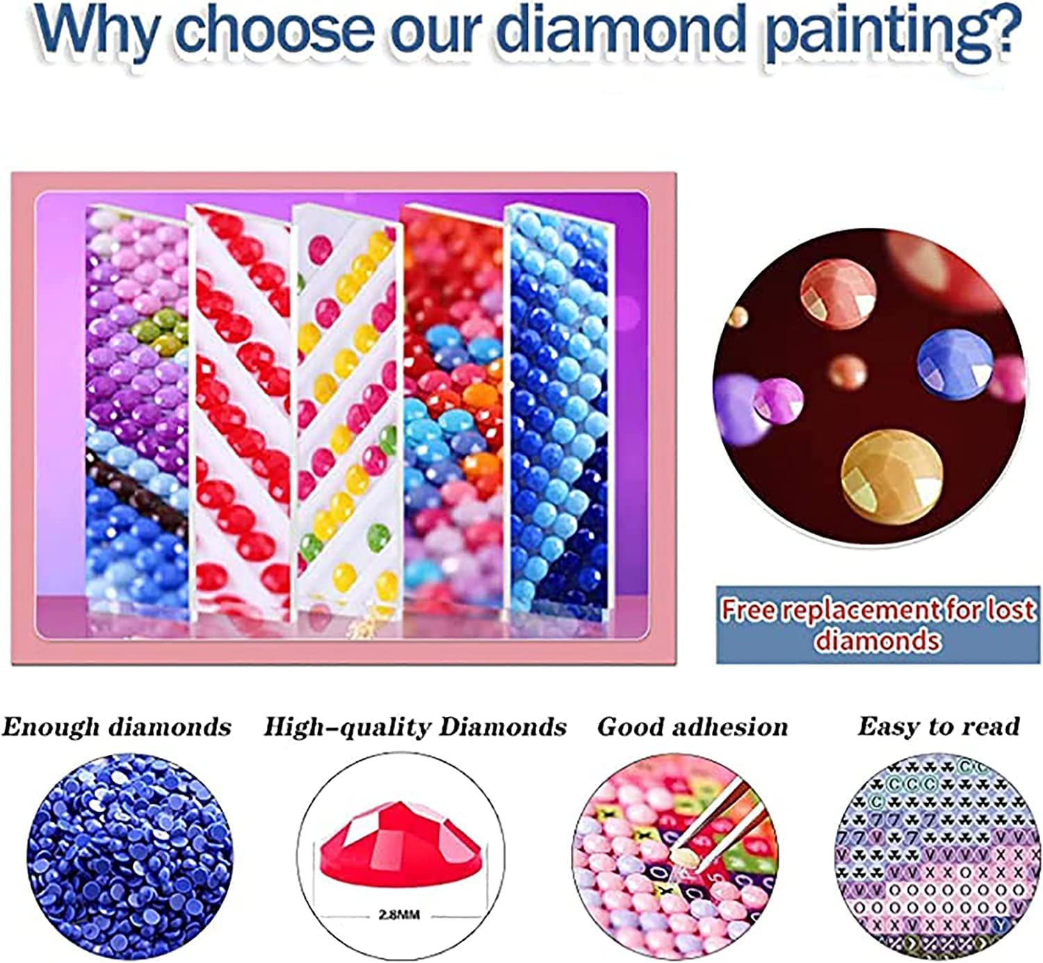 RYMILIE Diamond Painting Kits for Adults - 4 Pack Flowers and Hummingbirds DIY 5D Diamond Art Kits Full Drill Diamond Dots Paintings with Diamonds Gem Art and Crafts Home Decor 12X16Inch image number 6