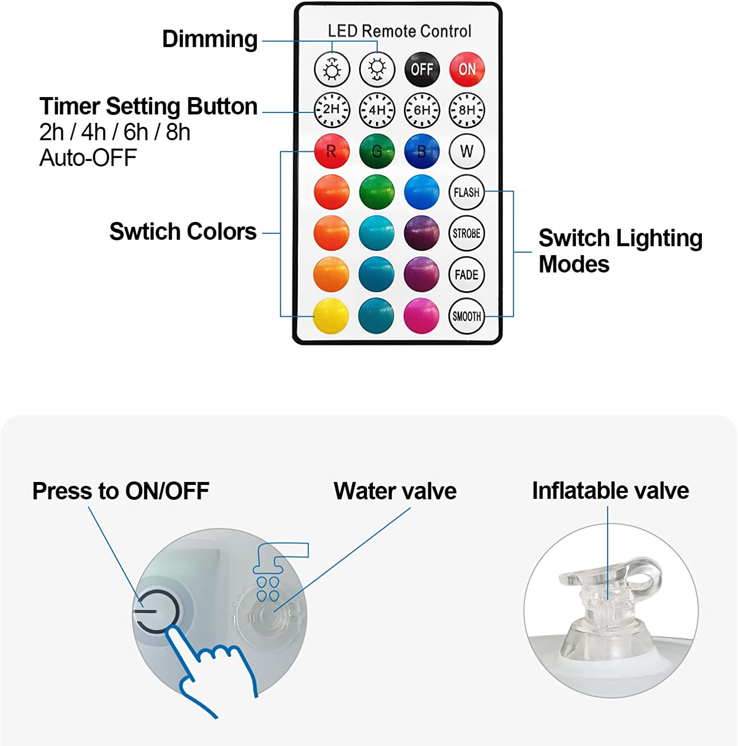 Qoolife Solar Floating Pool Lights,2 Pack Inflatable Octopus Lights with Remote Control, 16 WRGB Colors 4 Modes, IP68 Waterproof Premium Quality, Outdoor Decor Pool Garden Party Christmas Decorations image number 3