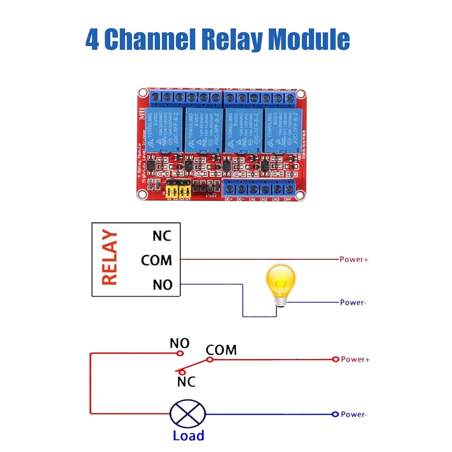 DIANN 2Pcs 4 Channel 12V Relay Module with Optocoupler High or Low Level Trigger Expansion Board