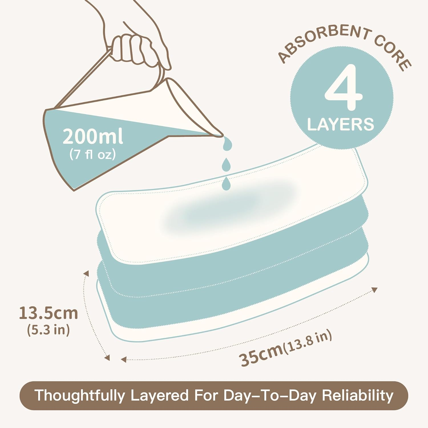 Little Bobo 8-Pack Eco Bamboo Cotton Cloth Nappy Inserts Set with Storage Bag | Reusable Ultra-Absorbent Booster Soaker Liner Pads | Gentle on Sensitive Skin | Nappy Rash Prevention for Newborns | Leak Protection & Day-Night Use (Bamboo Cotton Inserts) image number 4