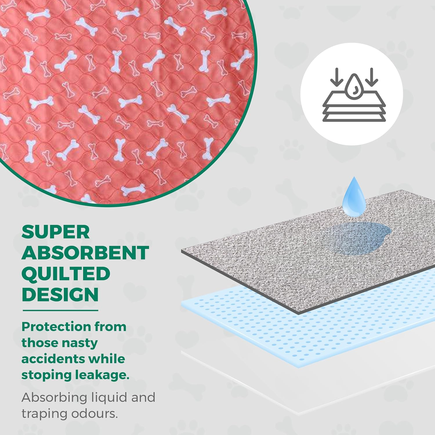 Orange Reusable Puppy Pads - Accident Proof - Ultra Absorbent - Washable Dog Pee Pads - Multi-Purpose Protection - Waterproof Dog Mats for Floors (Medium (70 X 80Cm)) image number 1