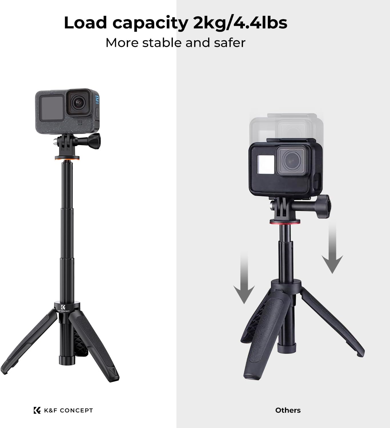 K&F Concept Selfie Stick Tripod for Gopro, 32CM Extendable Vlog Selife Stick Portable Stand Compatible with Gopro Hero 12/11/10/9/8/7/6/5/Gopro Max DJI Osmo Action Insta 360 AKASO Action Camera Black - Black image number 4