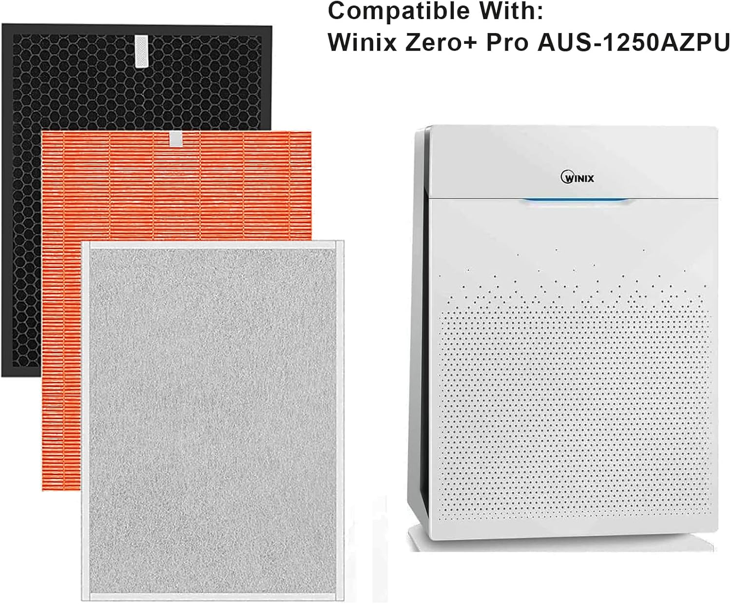 BUCKKO Replacement True HEPA Filter Set Compatible with Winix Zero+ PRO 5-Stage Air Purifier (Aus-1250Azpu),Filter GJ & Filter GU image number 5