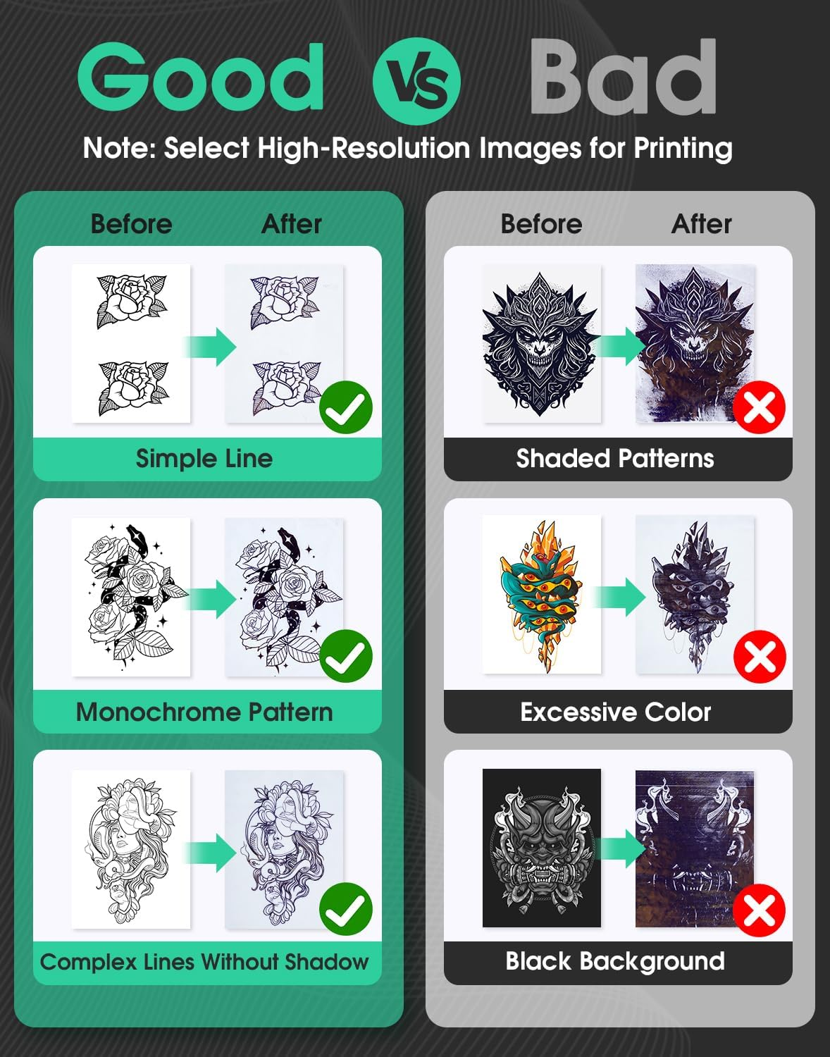 Phomemo M08F Wireless Tattoo Transfer Stencil Printer, Thermal Tattoo Machine with 10Pcs Free Transfer Paper, Tattoo Printer Set for Tattoo Artists & Beginners, Compatible with Smartphone & Pc image number 5