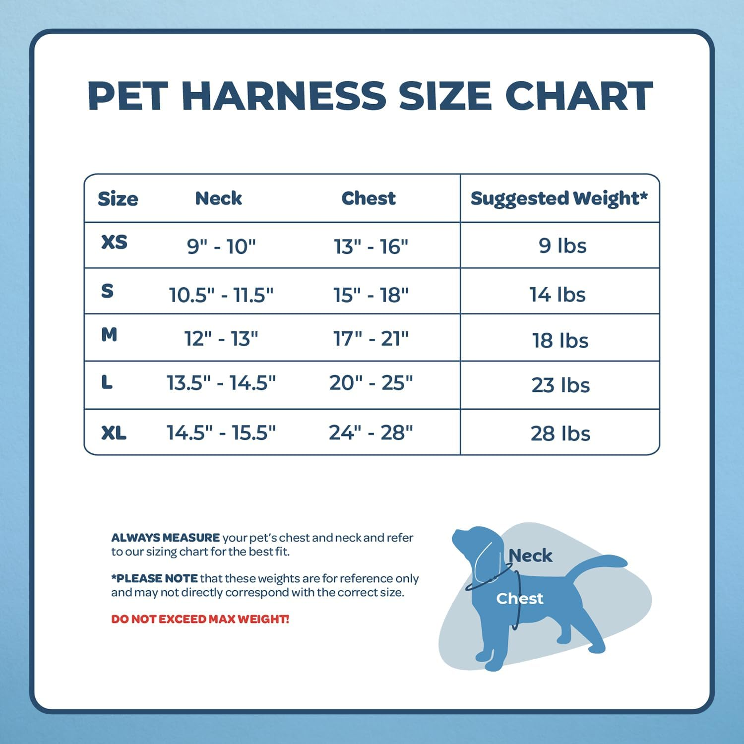 Aerolite No Pull Mesh Dog Harness with Lightweight, Soft, Breathable Chest Coverage, Reflective Stitching, and Adjustable Straps for Walking, Running, Training, Heavy Duty and Durable - Baby Blue, M image number 5