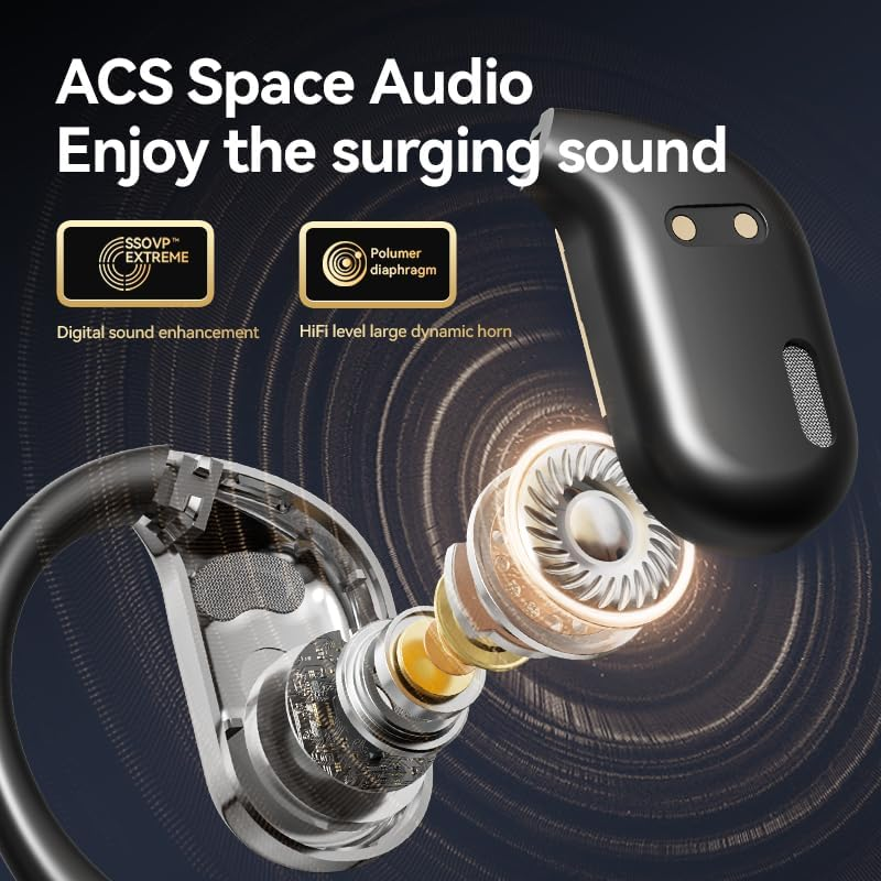 Bluetooth Earbuds Open Ear Headphones Bluetooth 5.4 Earbuds Over-Ear Touch Control 16.2Mm Speakers Headset for Gym,Ip6 Waterproof Wireless Earphones OWS 35H image number 3