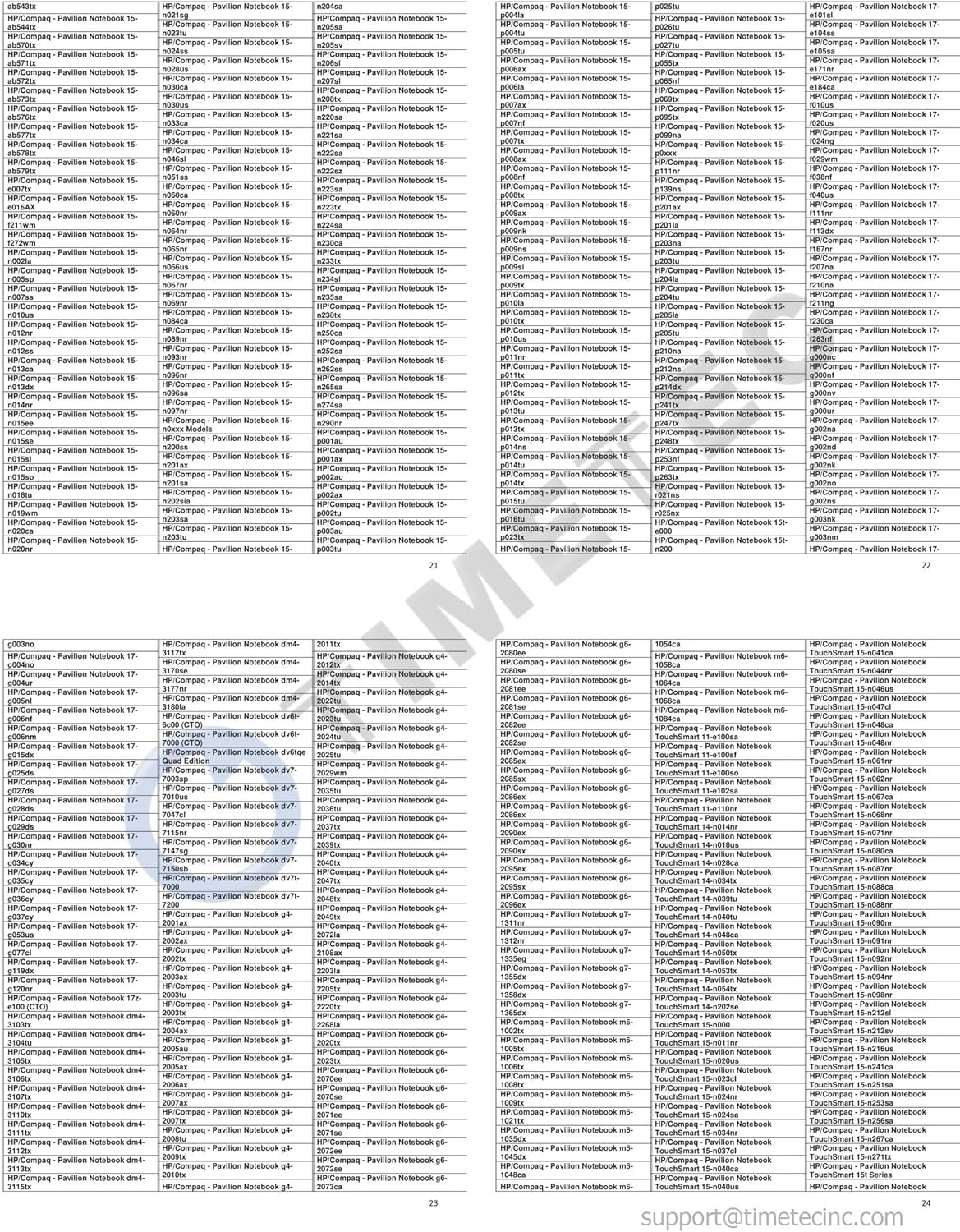 Timetec 8GB DDR3L / Ddr31866Mhz PC3L-14900 / PC3-14900 Non-Ecc Unbuffered 1.35V / 1.5V CL13 1Rx8 Single Rank 204 Pin SODIMM Laptop Notebook PC Computer Memory RAM Module Upgrade (8GB) image number 2