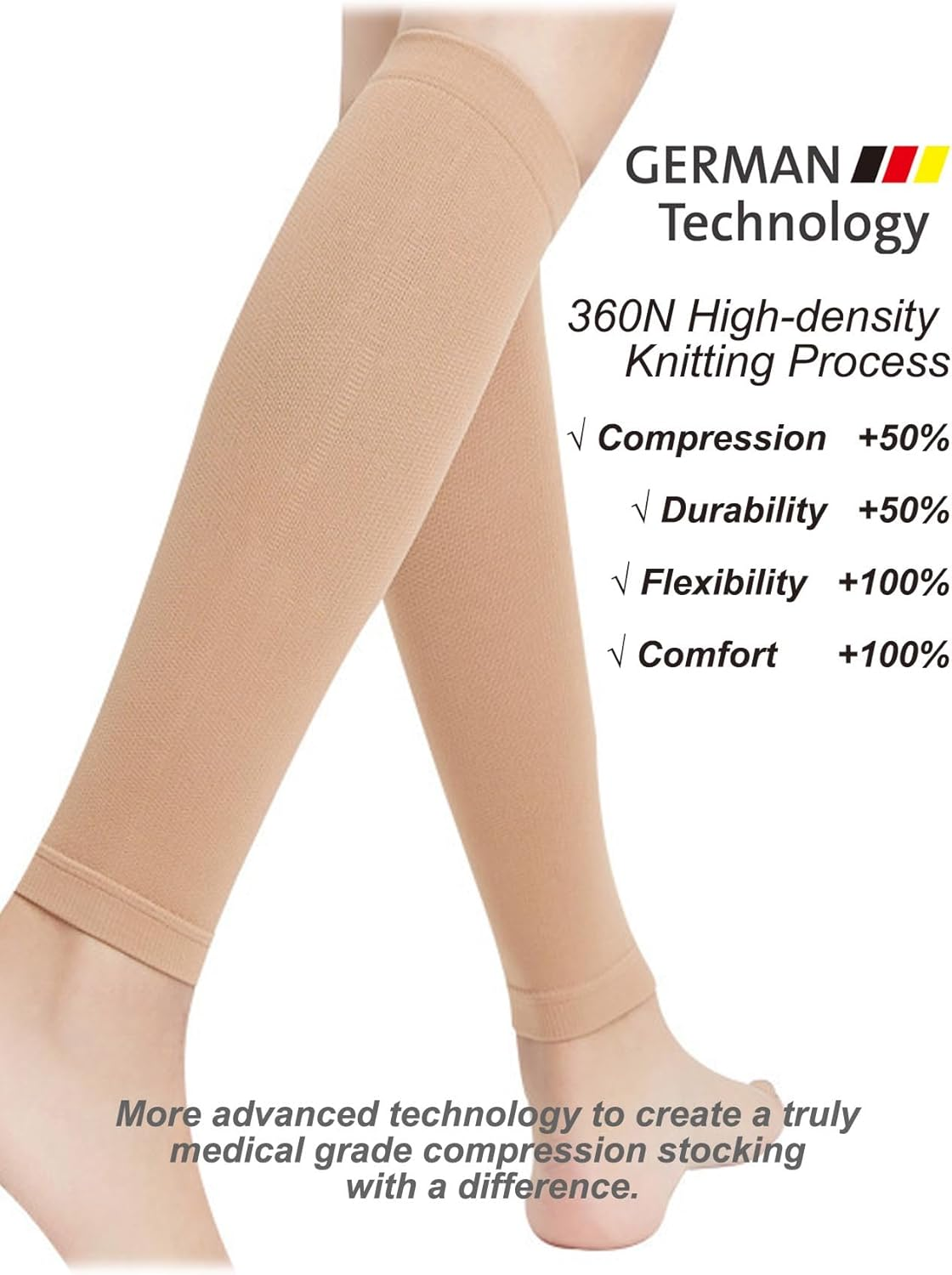 Rolxmed Medical Compression Calf Sleeves 20-30 Mmhg German Tech Support Hose for Women Men Sports image number 1