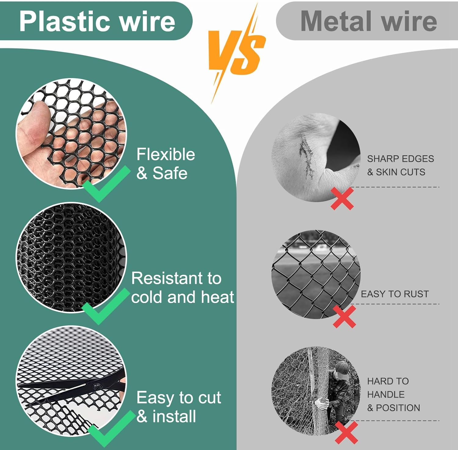 Chicken Plastic Wire Fencing Mesh - Heavy-Duty Plastic Chicken Black Wire Fence Mesh for Gardening, Barrier Netting, Poultry Dogs Rabbit Fencing (Black, 15.7IN X 33FT) image number 2