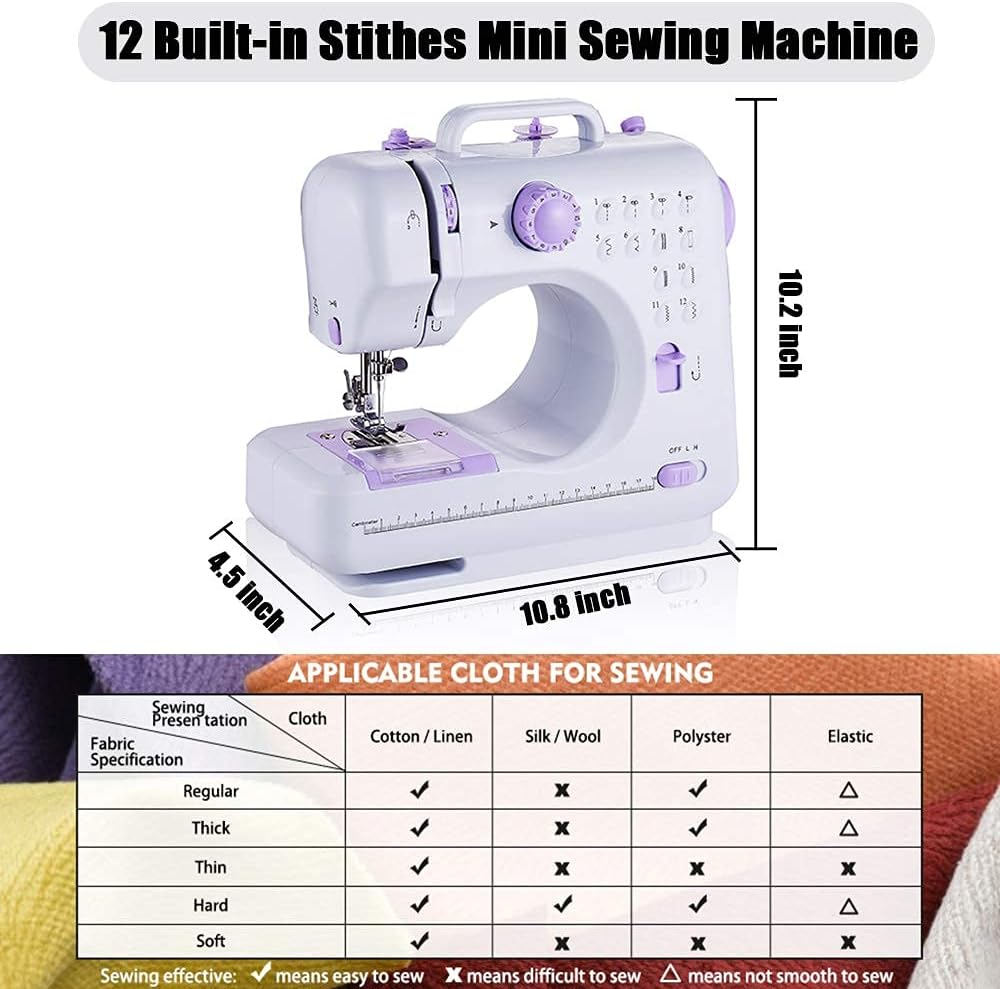 Rxmeili Sewing Machine Portable Mini Electric Sewing Machine for Beginners 12 Built-In Stitches 2 Speed with Foot Pedal，Light, Storage Drawer image number 5