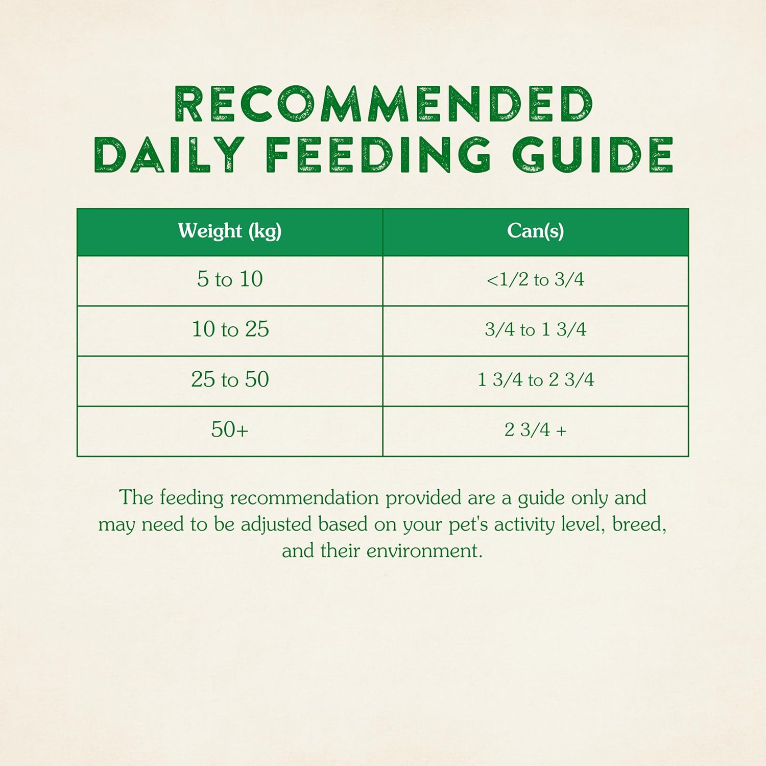 Nature'S Gift Casserole with Chicken & Vegetables Adult Dog Wet Food Can 700G (Pack of 12) image number 6