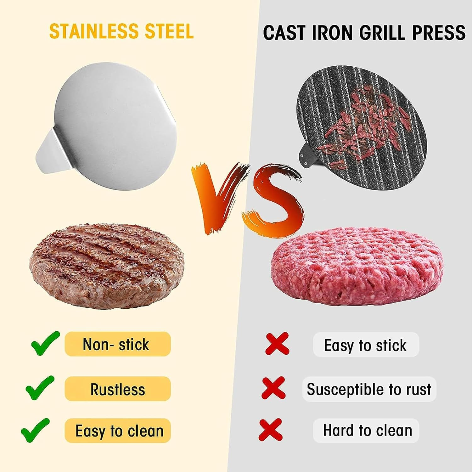 Stainless Steel Burger Press, 5.5 Inch round Burger Smasher, Non-Stick Smooth Hamburger Press Flat Bottom, with Wood Handle, Bacon Press, Grill Press Perfect for Flat Top Griddle Grill Cooking image number 5