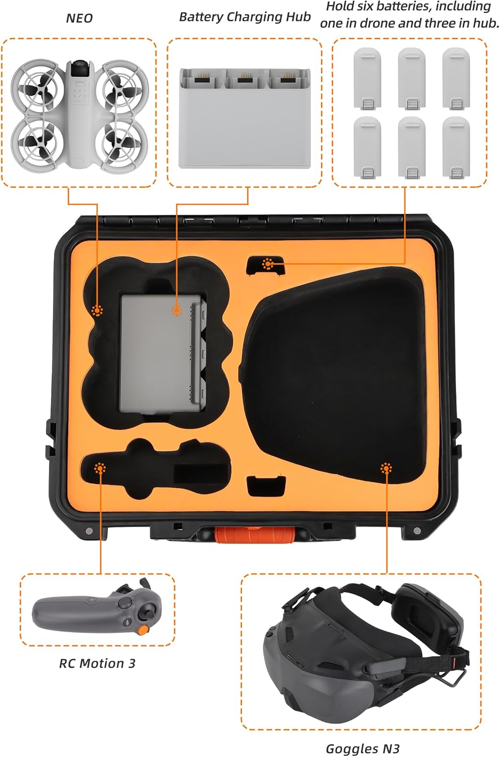 Fututech Safety Case for DJI Neo Bundle Motion Fly More Transport Bag for Drone Accessories, Black, Safety Case, Black, Safety Case image number 4