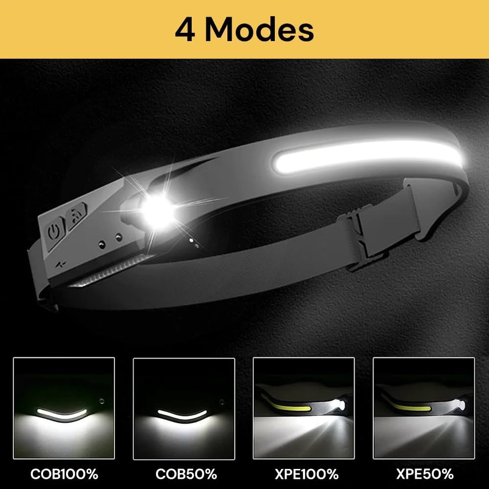 EZONEDEAL LED Headlamp Rechargeable Waterproof, Bright Headlamp Flashlight, 350 Lumen Wide Beam, Motion Sensor, 230&deg; Illumination & Spotlight,Lightweight Head Lamp for Camping, Running, Hiking, image number 4