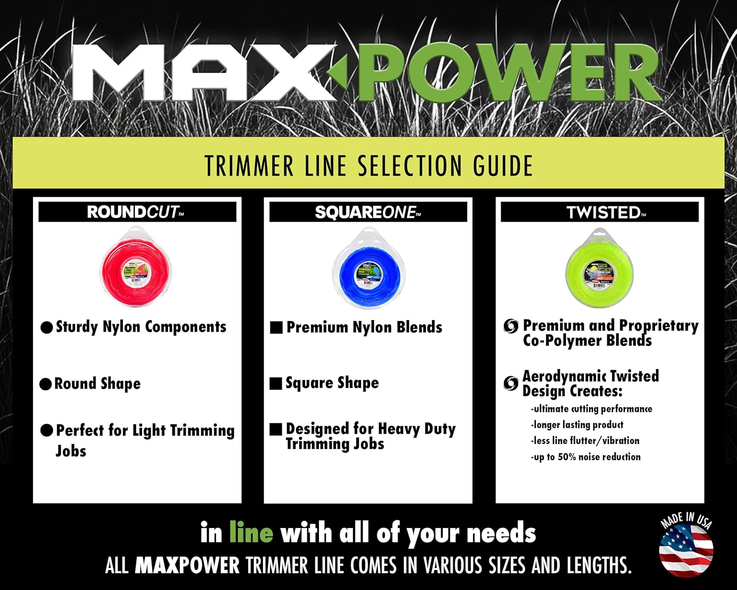 Maxpower 338816 Premium Twisted Trimmer Line .130-Inch Twisted Trimmer Line 105-Foot Length image number 2