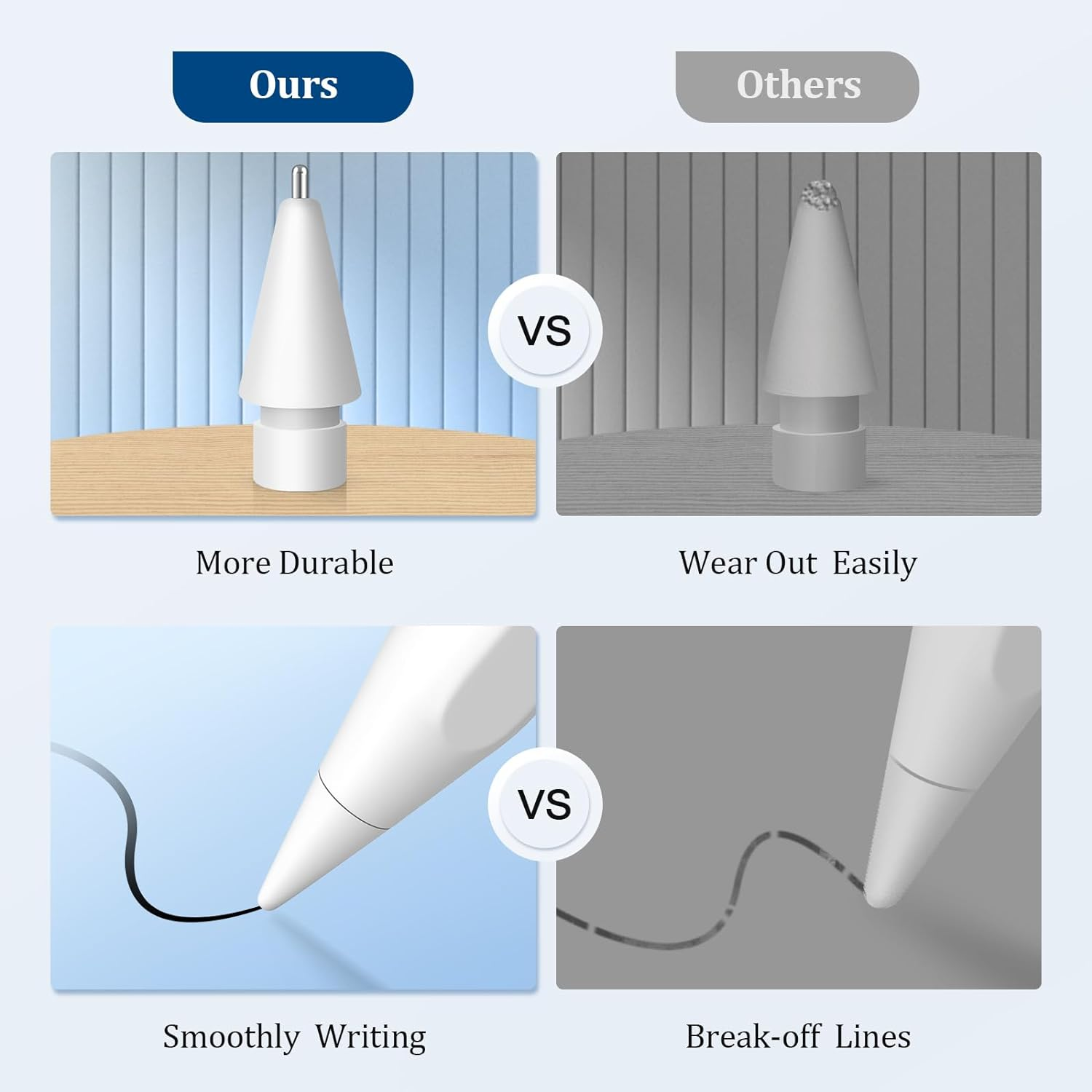 Digiroot Replacement Tips for Apple Pencil Pro/2Nd Gen/1St Gen/Usb-C,No Wear Out Metal Nibs,Precise Control 0.78Mm Longer Tips for Ipad Pencil Accessories-(4 Pack) image number 6