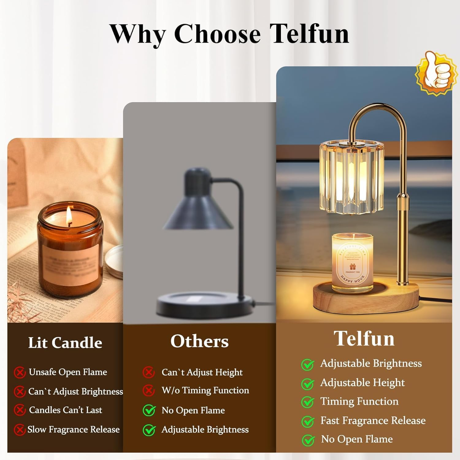 Telfun Candle Warmer Lamp with 2 Bulbs, with Timer Dimmer Adjustable Height, Birthday Gifts for Women, Mothers Day Gifts for Mom, House Warming Gift, Wax Melt Warmer for Scented Jar Candles, AU Plug