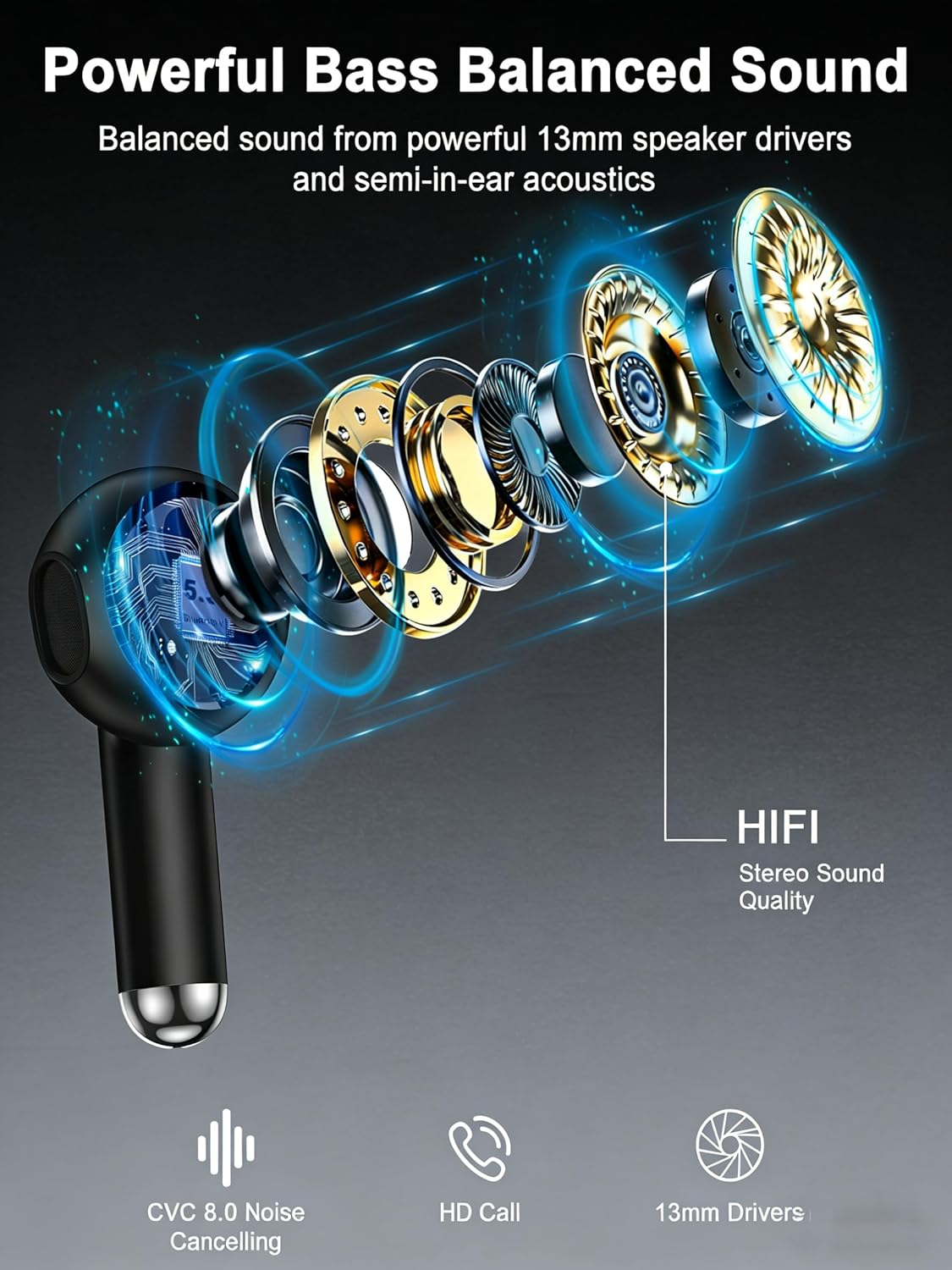 For Samsung Bud Wireless Earbuds Samsung Galaxy S25 Ultra S24 A17, Bluetooth Ear Buds, Wire Less Headphones for Iphone 17 16E 16 Pro Max/15 Google Pixel 10 Pro XL 9 Airpods, Oneplus, Apple Earphones