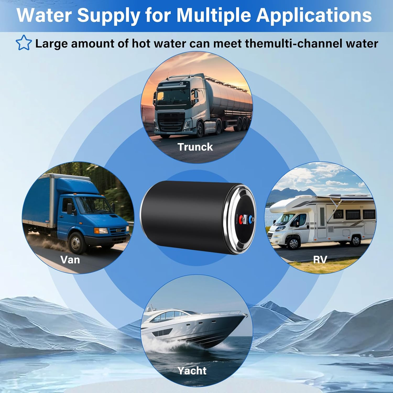 Dual Power Water Heater, 12V DC 200W/230V AC 1500W, 10L, for Caravan Camping AU Plug 230V RV Tank Water Heater, Instant for RV, for Camper with Double Power Supply & Remote Controller