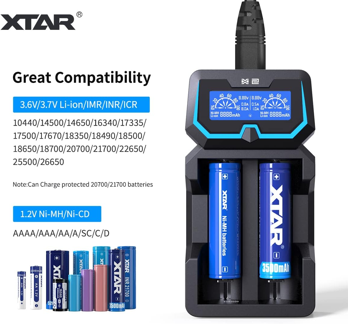 XTAR X2 2-Bay LCD Universal 18650 Charger Extended Version 2A Fast Charger for Rechargeable Batteries Li-Ion 26650 21700 18350 16340 14500 Ni-Mh AA AAA image number 1