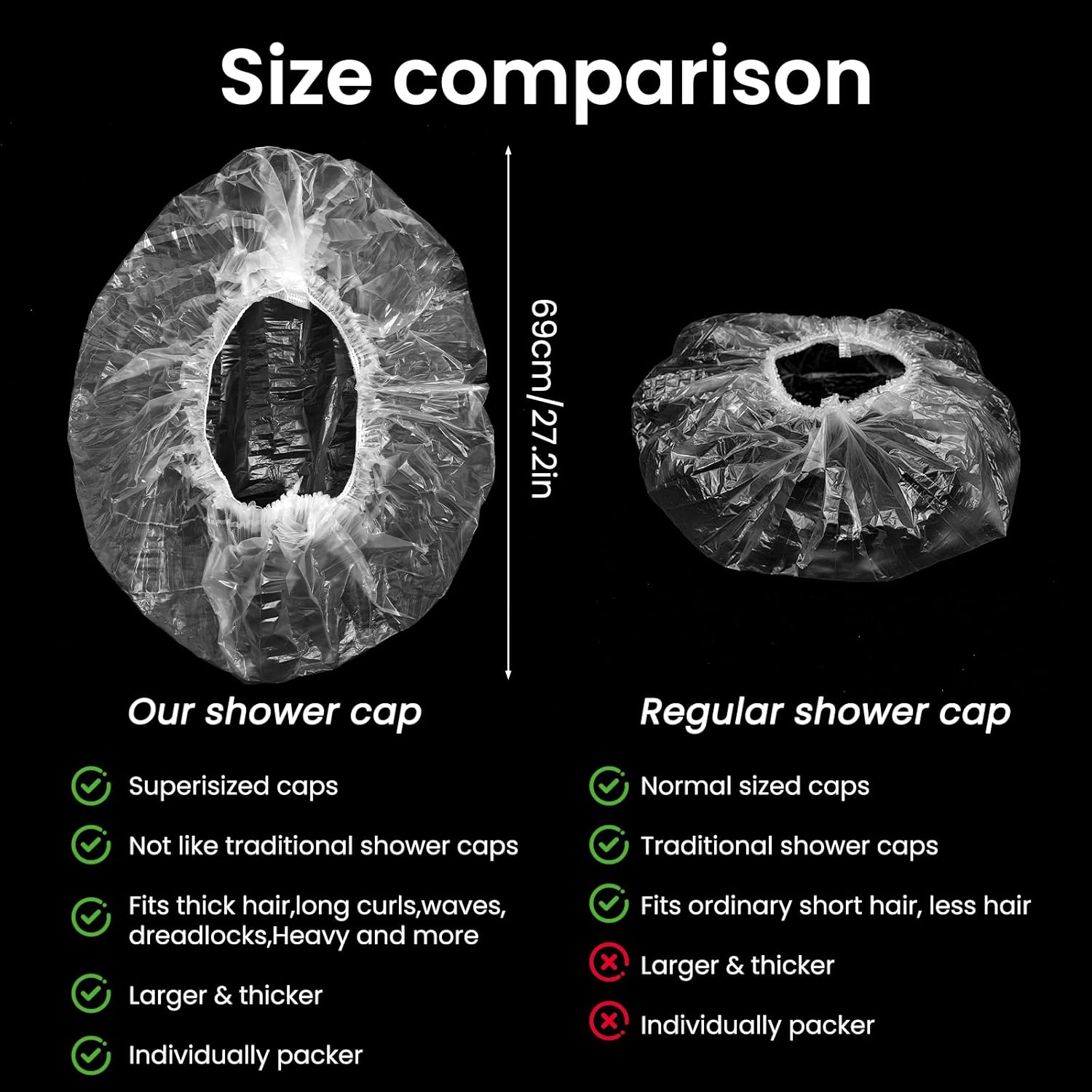 10 PCS Oversized Disposable Plastic Shower Cap, Large Lengthen Elastic Waterproof Bath Caps Clear Thick Plastic Shower Cap for Long Braids, Dreadlocks Locs Hair Treatment image number 3