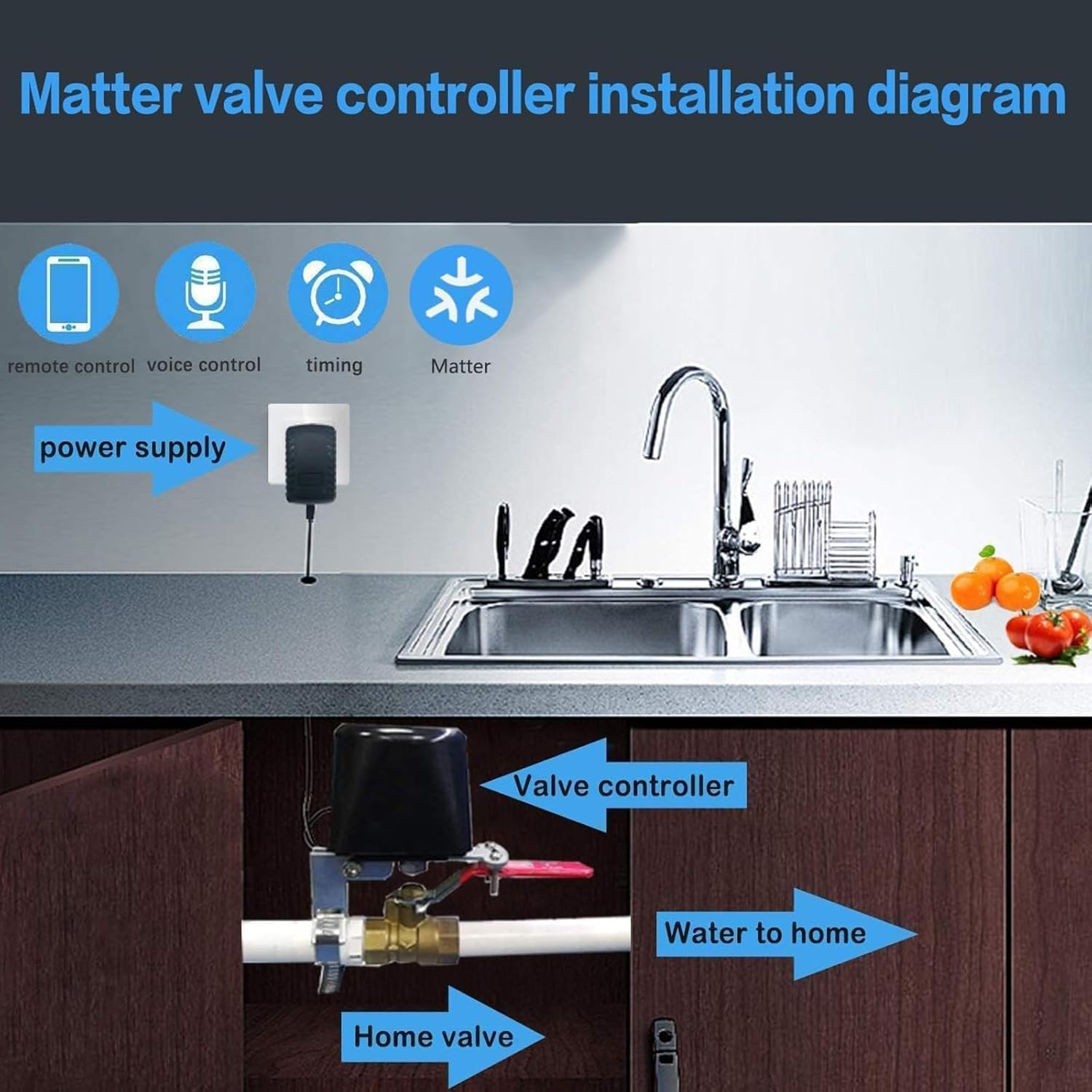 Jinvoo Matter Smart Water Valve, Matter Valve, Electric Smart Valve, Automatic Ball Valve Watering Timer, Sprinkler Controller, for Applee Home, Alexa, Google Home, Smartthingss, Requires Matter Hub