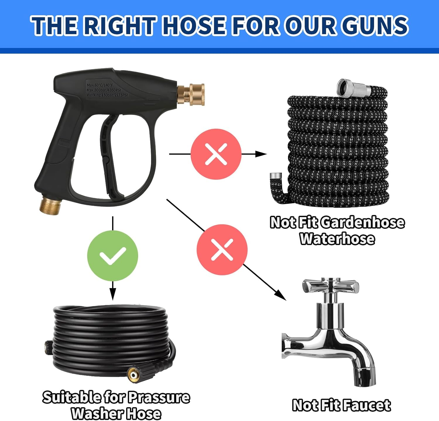 WXNANY Crystal Clear Foam Cannon Snow Foam Gun with 1/4 Inch Quick Connect, Short Pressure Washer Gun, 1L Wide Mouth Bottle Multifunctional Clean Accessories for Home Car Motorcycle Bike image number 5