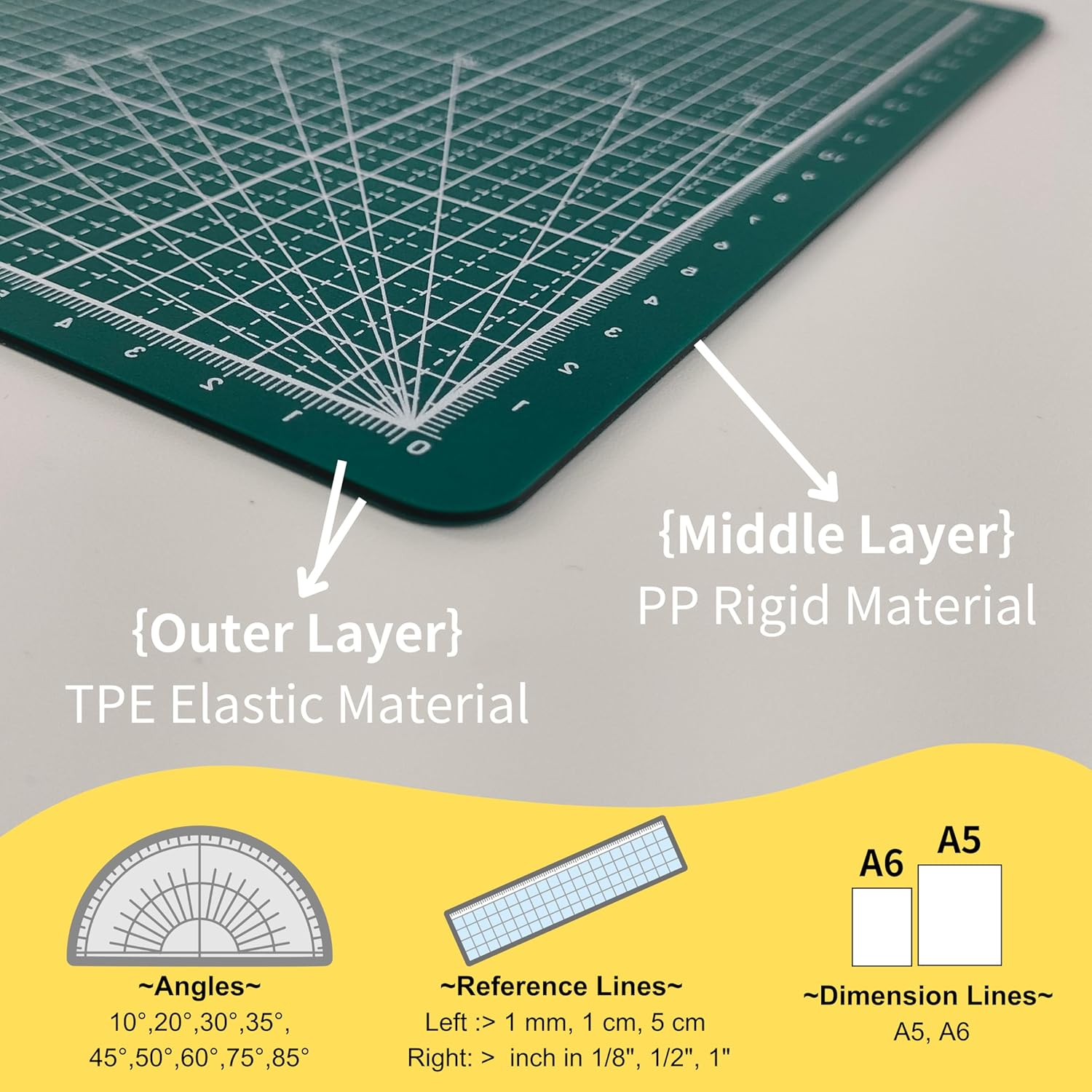 Imat Flip Cutting Mat Note A4, 30X22 Cm, Folding, Suitable for Small Crafts, Making Notebook, Models, and Scrapbooking Project (Ash Grey) image number 4