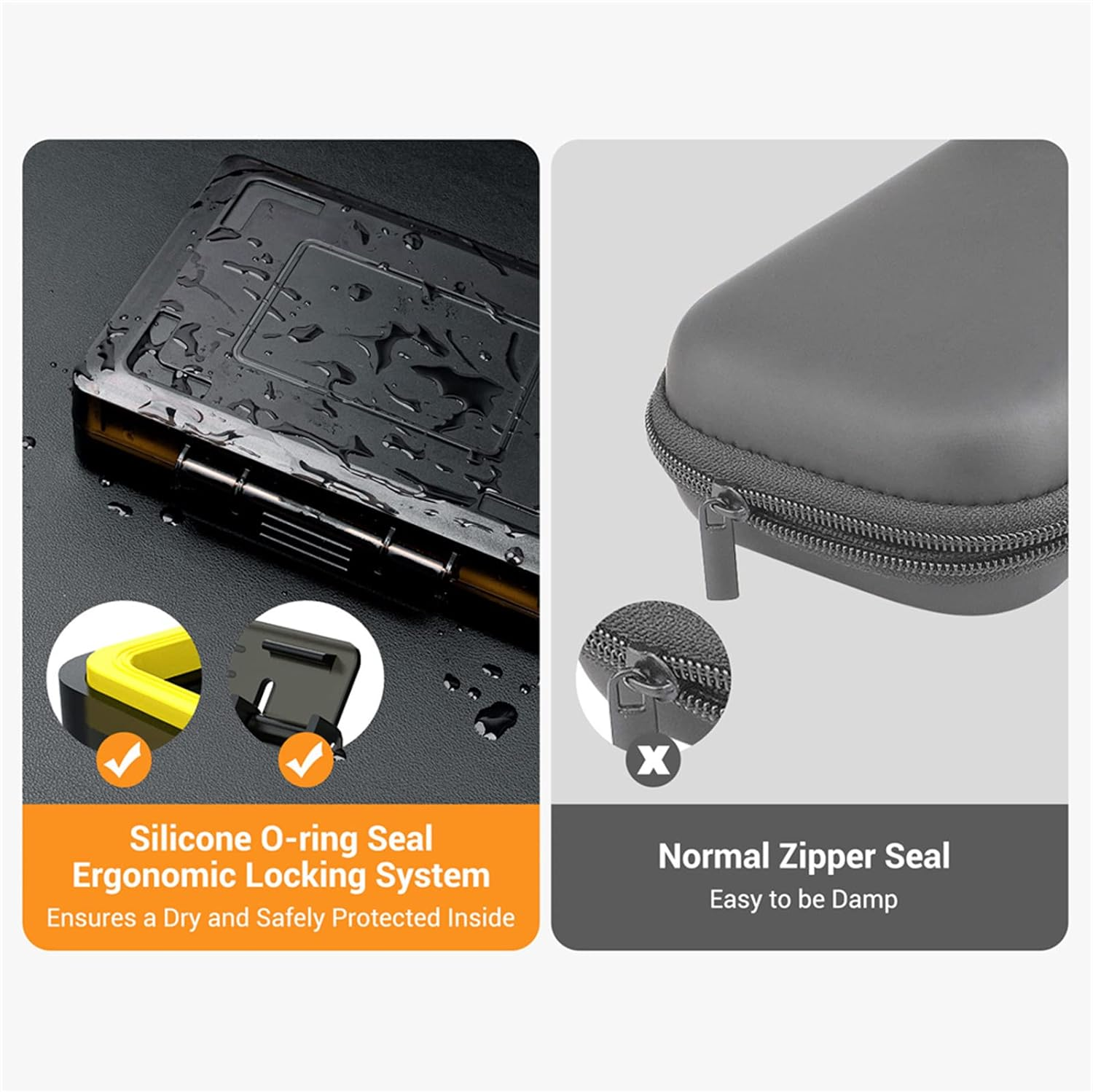 JJC 3.5 Inch External Hard Drive Disk Case Portable Carrying Holder for Laptop PC 3.5" Hard Drive HDD SDD Bag Storage Case, Water-Resistant and Shockproof image number 2