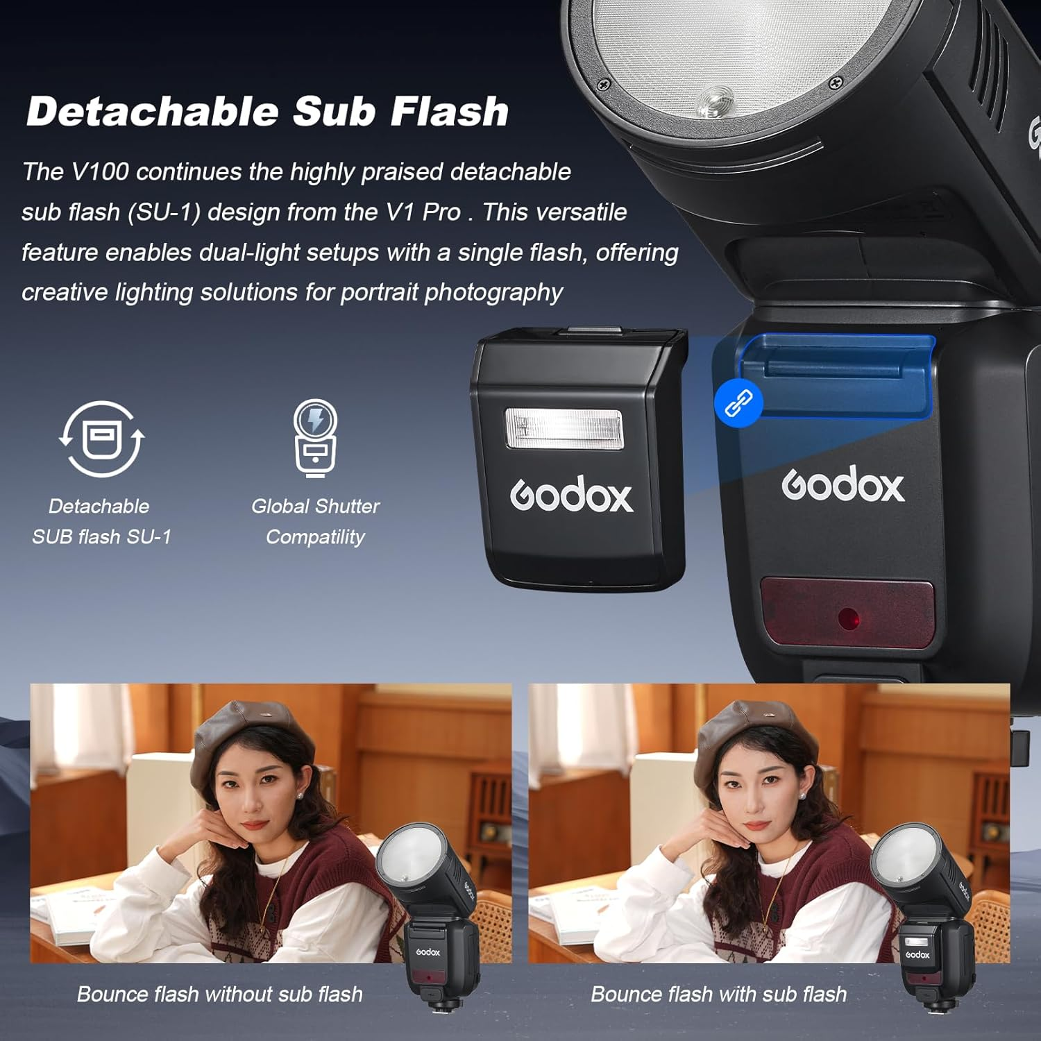 Godox V100C-V100 C round Head Camera Flash, 100 Ws, 2.3 Inch Full Colour Highly Sensitive Touch Screen for Canon Camera Flash Speedlite Speedlight image number 2