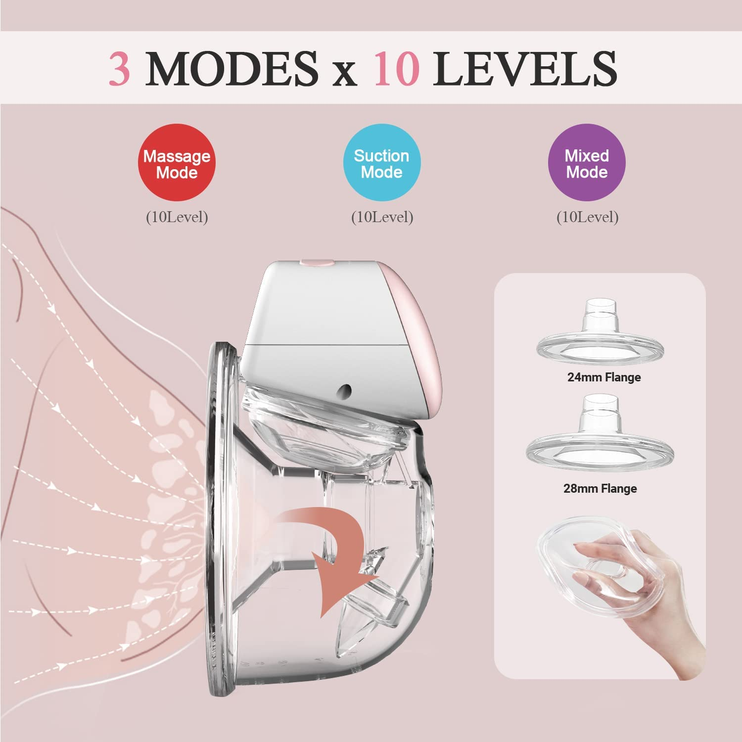 IKARE Wearable Double Breast Pump Hands Free, Pain Free Portable Electric Breastfeeding with 3 Mode & 10 Levels, 24Mm/28Mm Flange, Super Quiet, Rechargeable Milk Pump for Travel & Home.