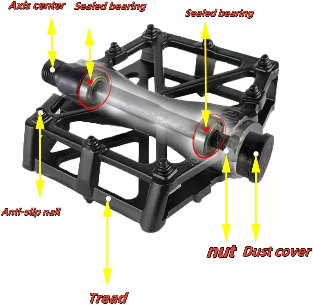 Bicycle Pedal Aluminum Alloy Material the Colors Are Red, Green, and Black. There Are 6 Pedals, 2 of Each Color. Lightweight and Easy to Install, Suitable for Various Bicycles image number 5