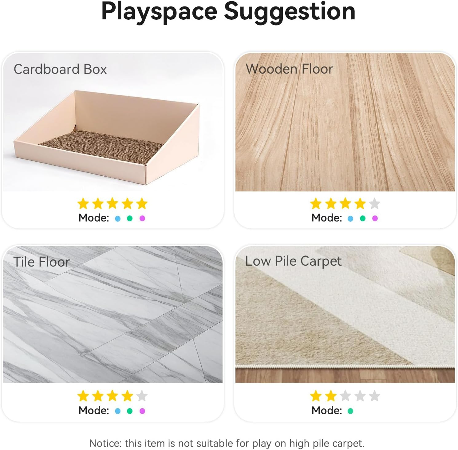 Cheerble Interactive Cat Ball Toy, Automatic Moving Ball Toy for Indoor Cat Kitten, Electric Pet Toy Fun Gift with Light, High Energy Cat Toys, Red - Red image number 5