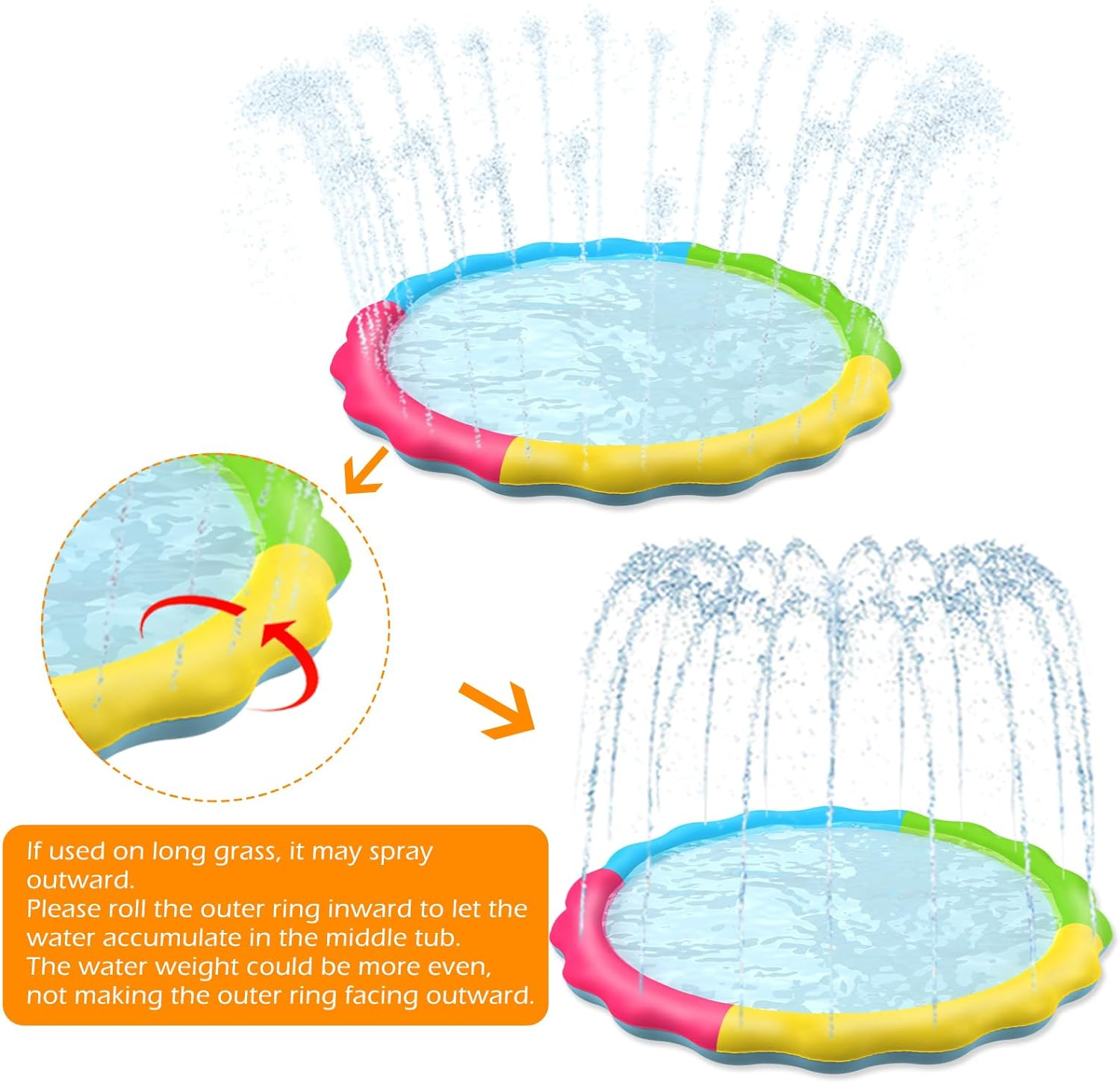 Jasonwell Splash Pad Sprinkler for Kids Splash Play Mat Outdoor Water Toys Inflatable Splash Pad Baby Toddler Pool Boys Girls Children outside Backyard Dog Sprinkler Pool Age 1 2 3 4 5 6 7 8 9 (150Cm) image number 5