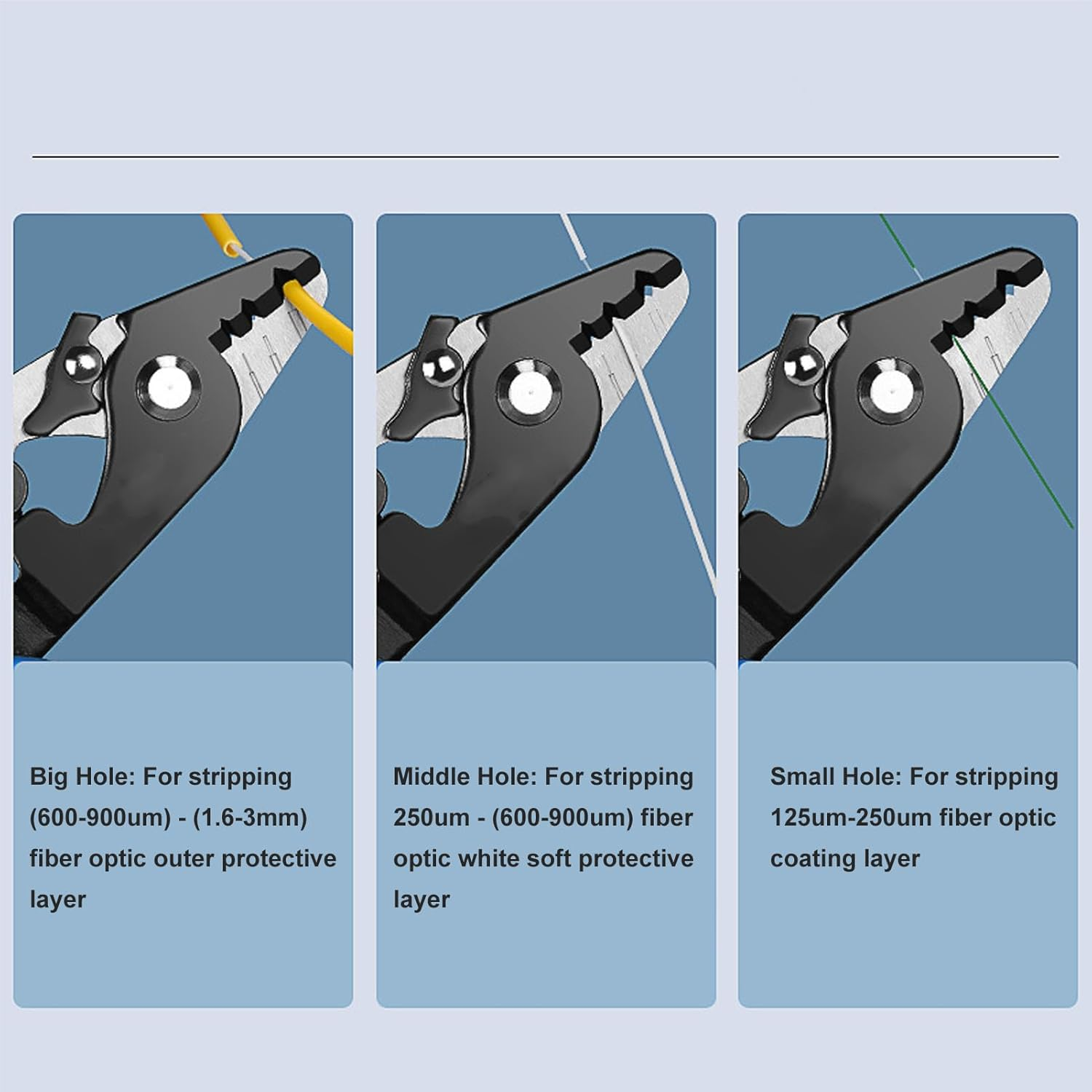 VELATEMOR 3 Hole Fiber Stripper, Quick & Accurate Optic Fiber Stripping Tool with Safety Lock, Automatic Reset Spring, Ergonomic Design, Long Lasting for Electrical Work