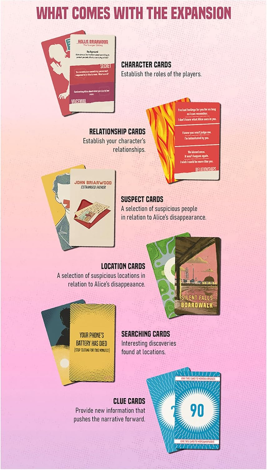 Renegade Game Studios Alice Is Missing RPG - Silent Falls Expansion image number 5