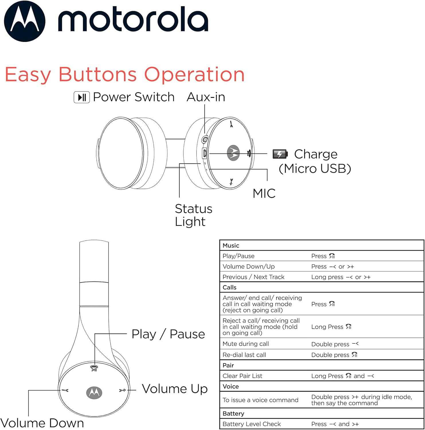 Onear Wireless Motorola Pulse Escape Wireless over Ear Headphones, Black, (PULSEESCAPEBLK) image number 3