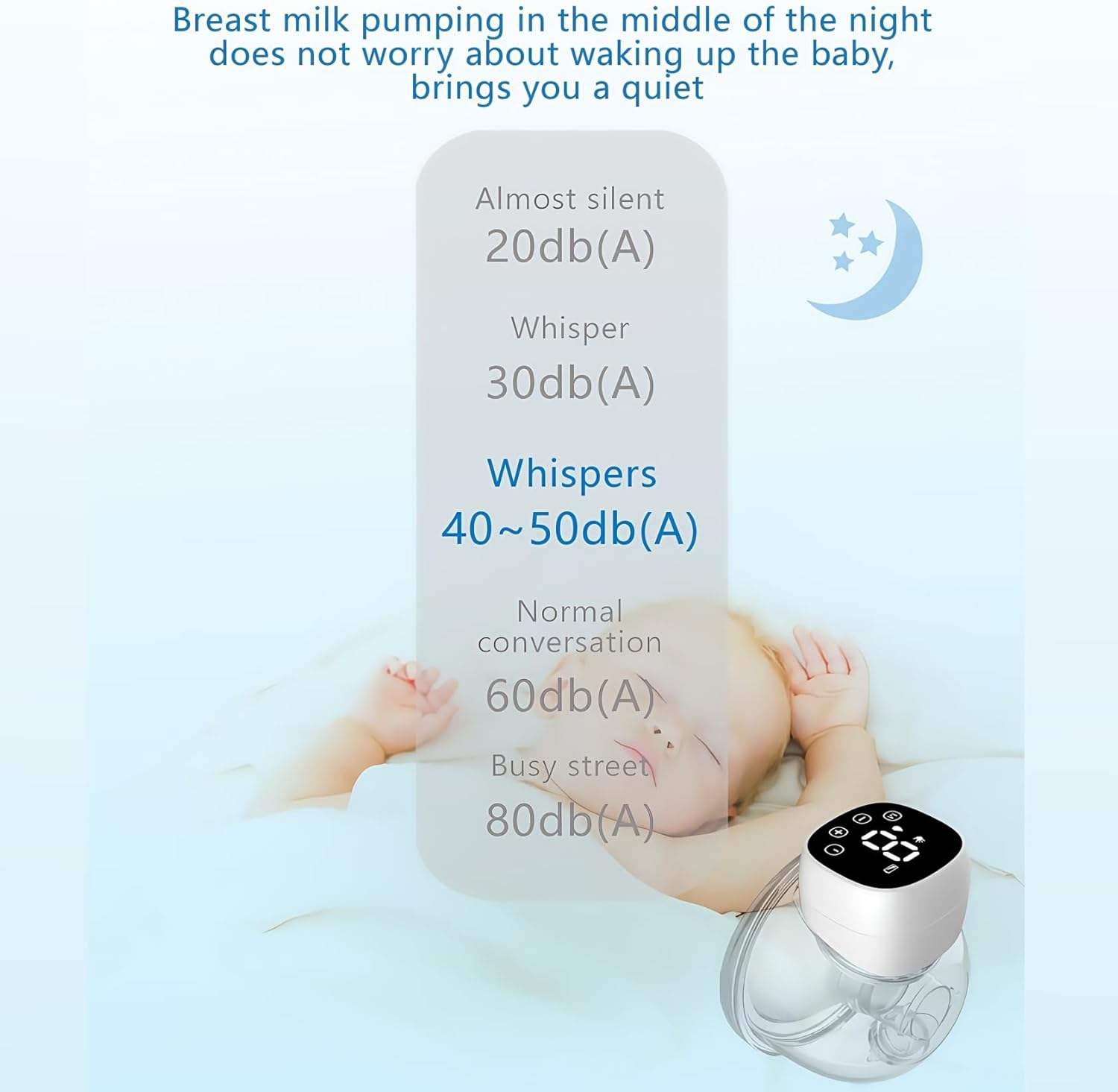 Wearable Electric Breast Pumps with LED Display,Hands Free Breast Pump, Portable Feeding Pump,Comfortable Flange 17Mm, 19Mm, 21Mm,24Mm Inserts, 3 Modes & 9 Levels Electric Portable. Fits All Breasts. image number 2