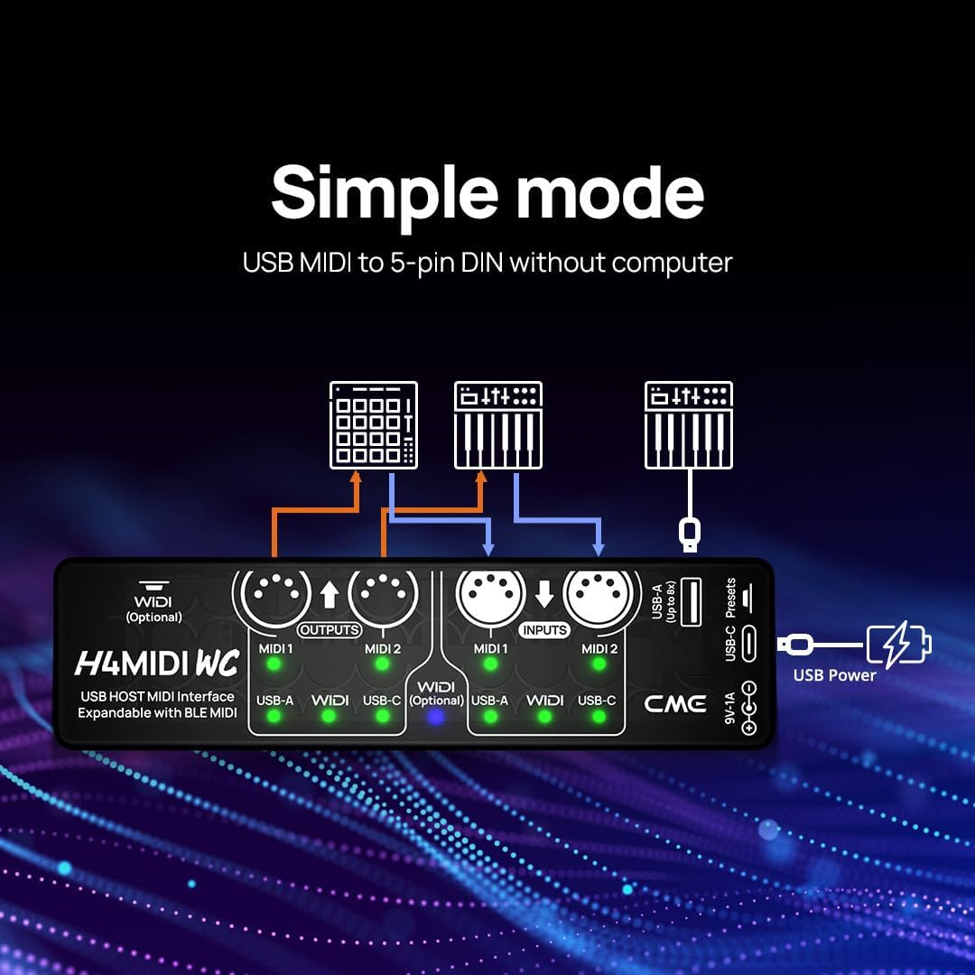 CME H4MIDI WC &ndash; Advanced USB Host MIDI Interface with Router, Filter, Mapper, Optional WIDI Bluetooth MIDI, Standalone 9V Power Mode - Perfect for Guitarists and Producers image number 6