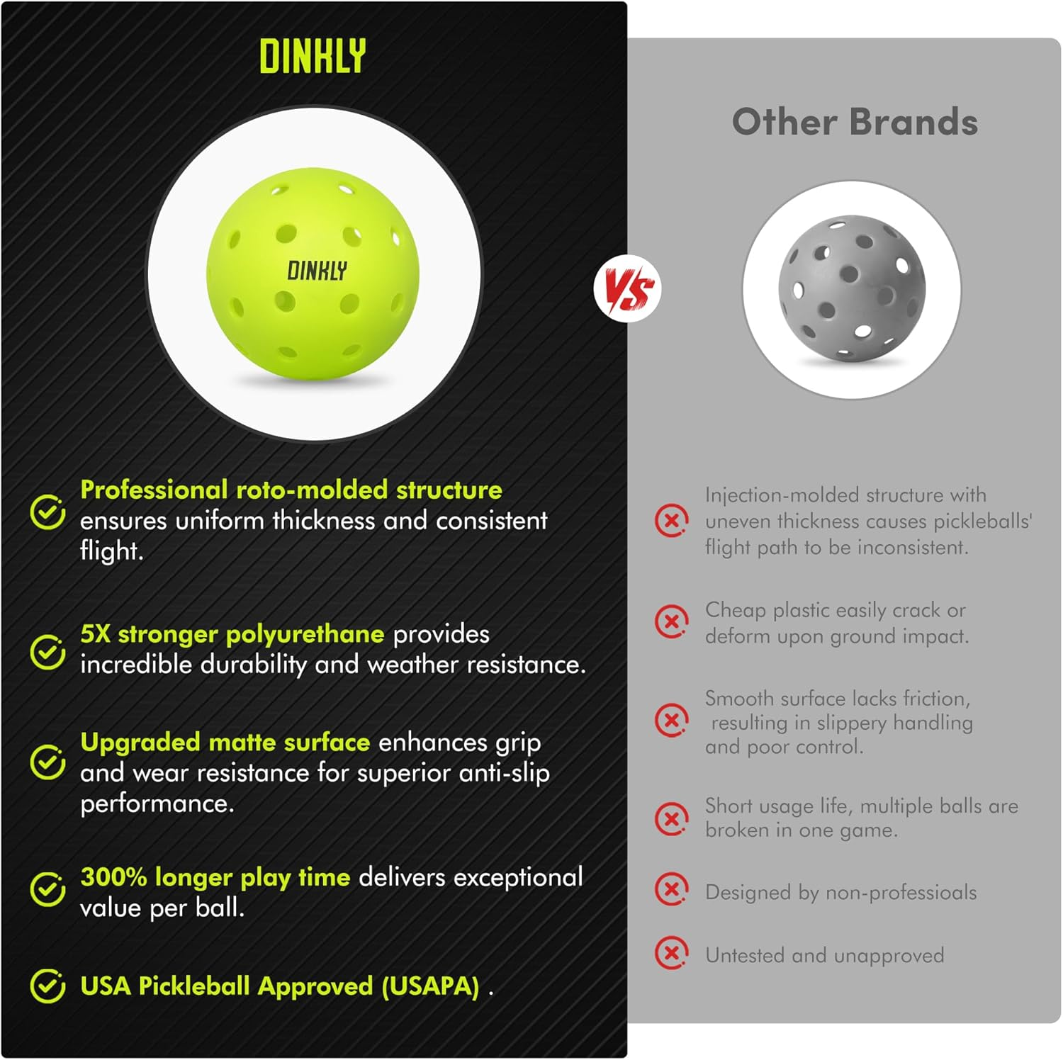 Dinkly Pickleball Balls, Outdoor Pickleballs USAPA Approved, Enhanced Durability Pickle Ball with Roto-Molded & Seamless Design, 40 Holes Green Pickleballs for Beginners Professionals image number 3