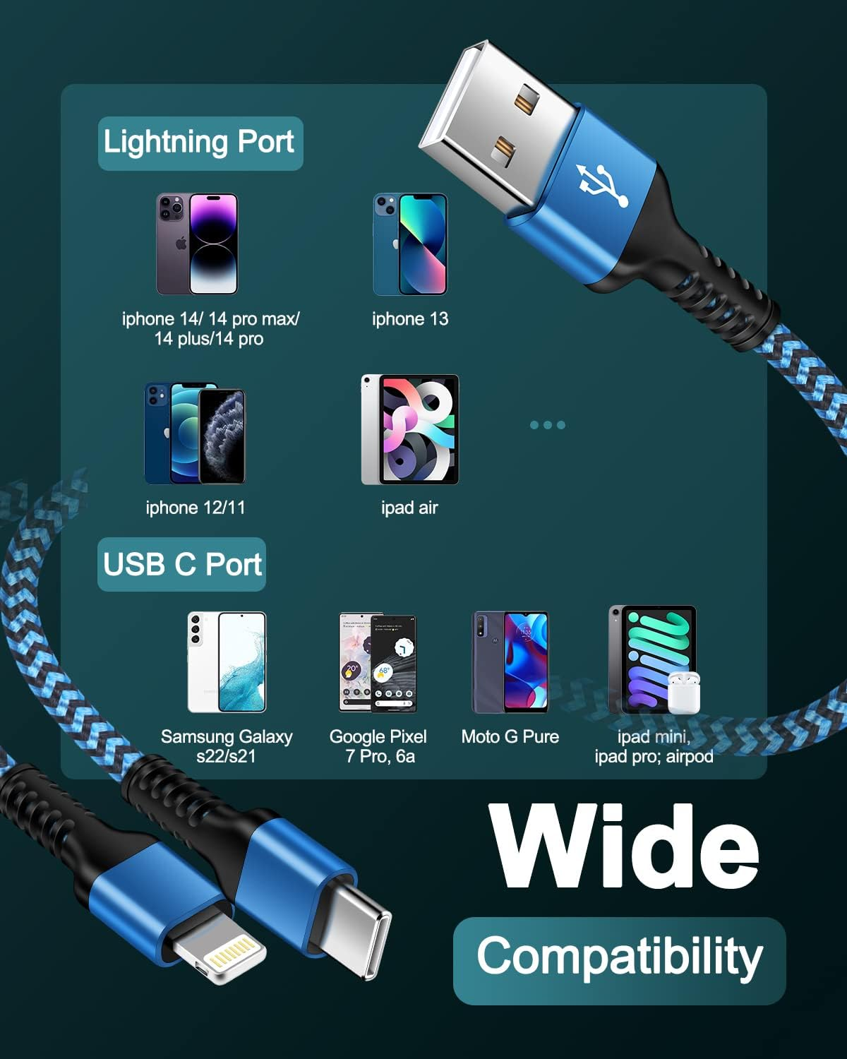 3Pack-4Ft & Android USB to Lightning & USB-C 2-In-1 Fast Charger Cable for Iphone 17 16 15 14 Pro Max plus 13 12, for Samsung Galaxy A15 A14, Google Pixel 9 8 7 Pro 7A, Multi USB C Lighting Cord - 3Pack-Blue image number 4