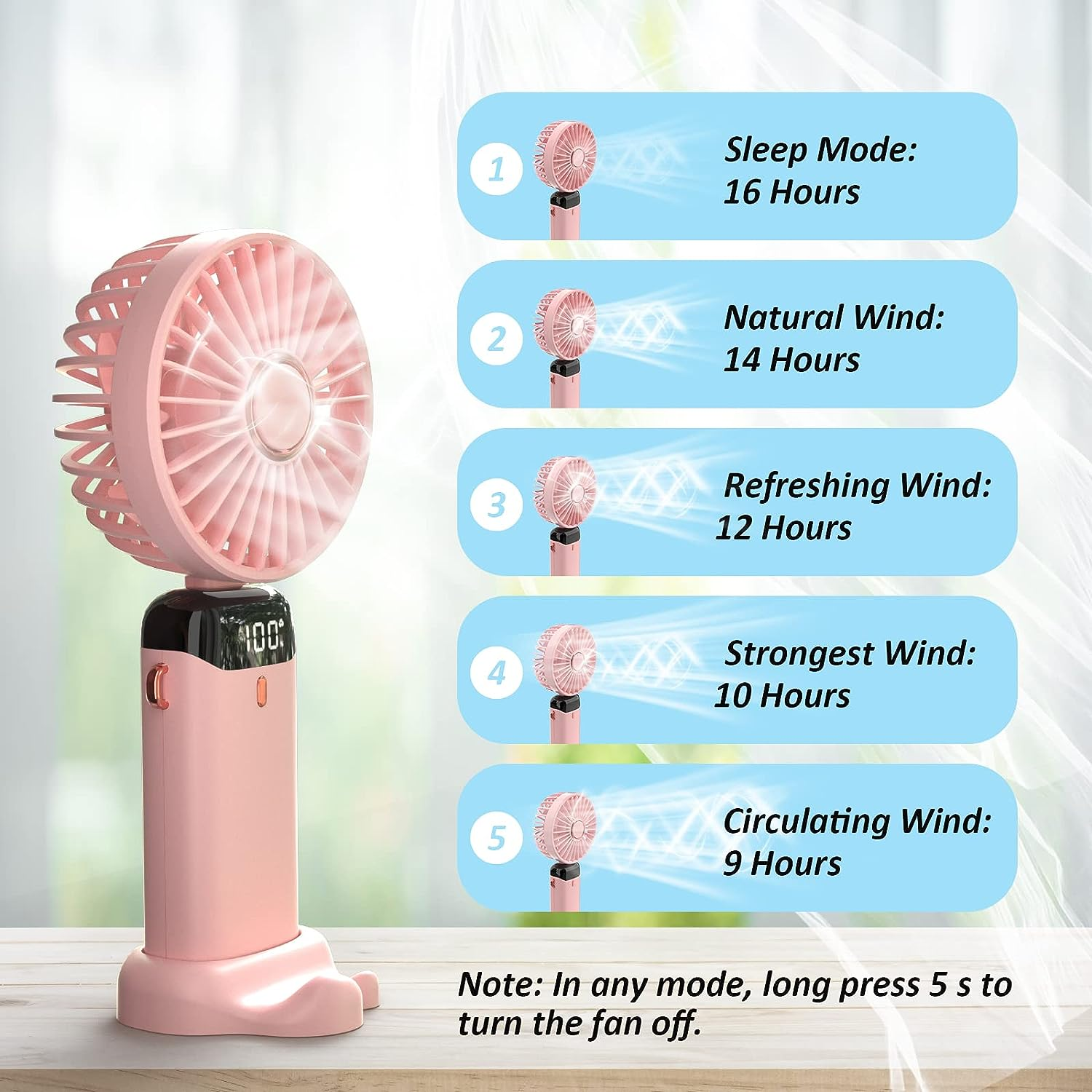 Personal Fan, Portable Hanging Neck Fan, 4000Mah USB-C Rechargeable 5-Speed Modes Powerful Desktop Fan with Base, Max 16H Run Time, Adjustable Lanyard and Bracket Hands-Free Cooling Fan-Pink