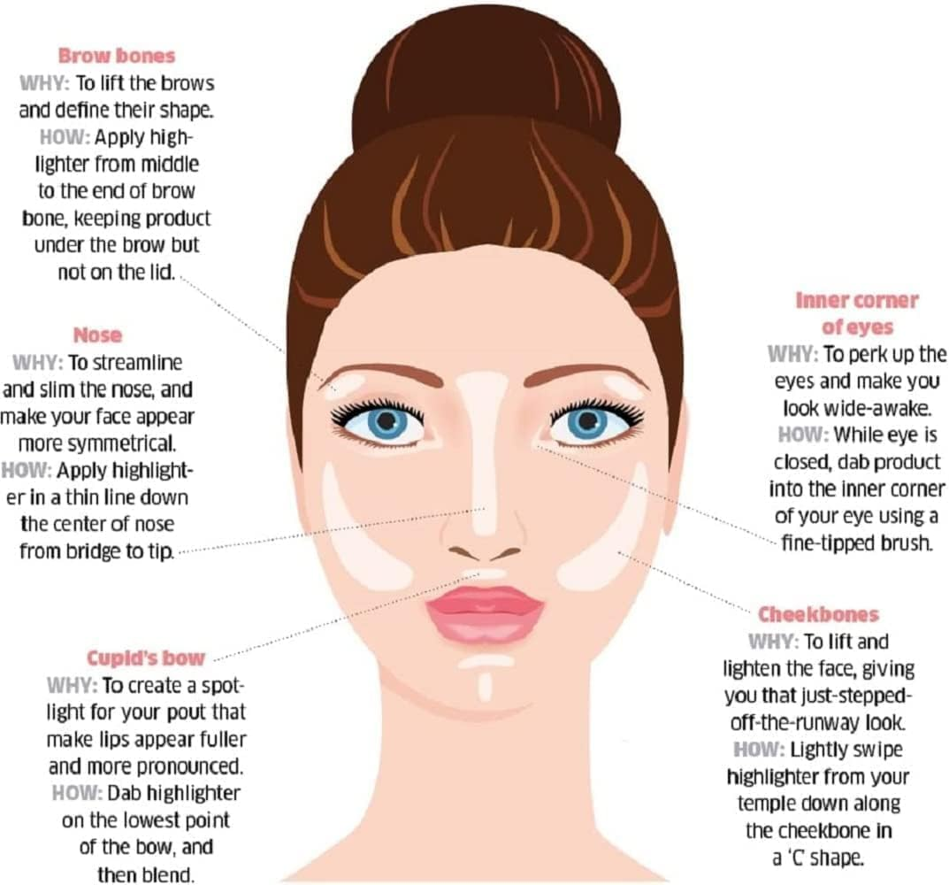 Benefit Cookie Golden Pearl Highlighter 8G