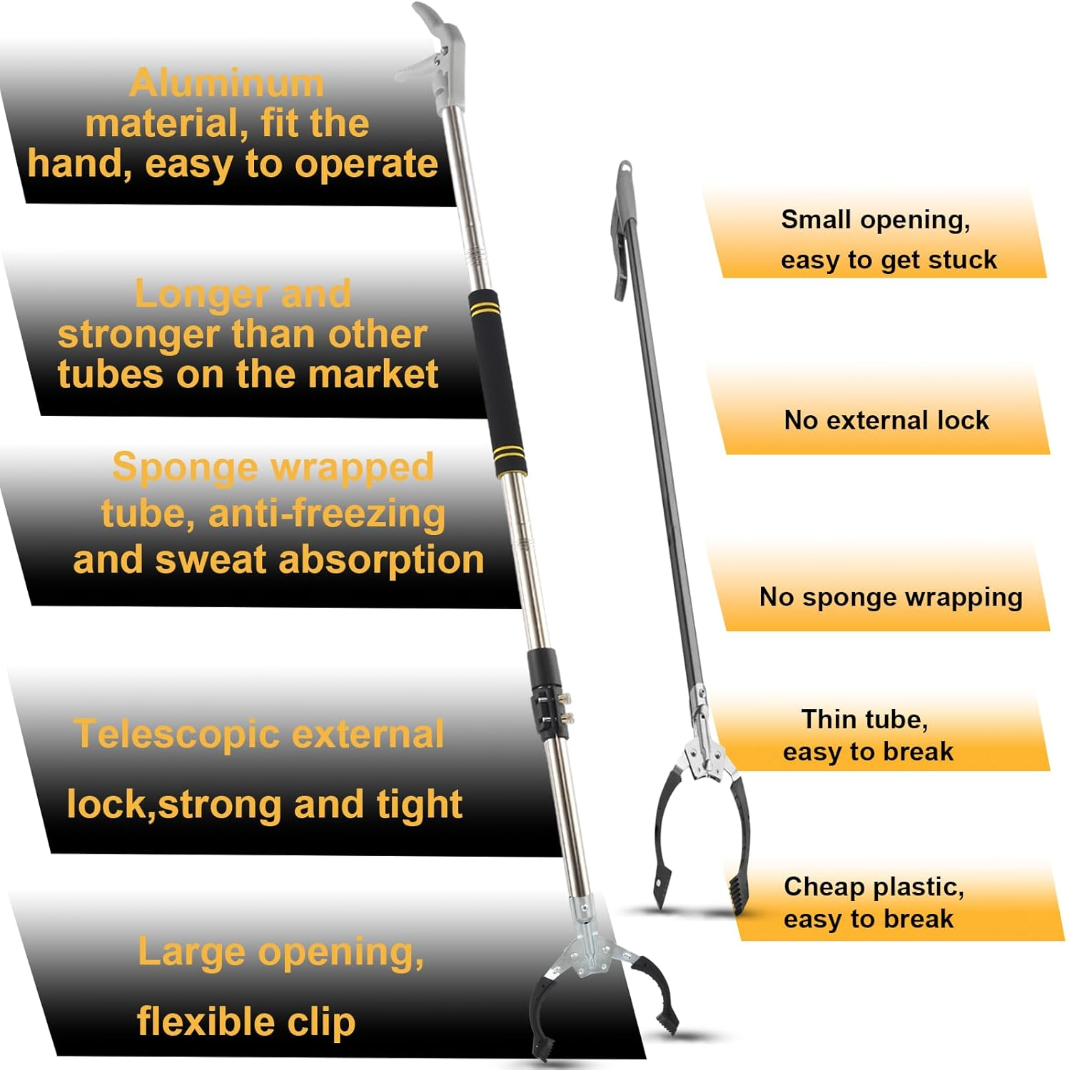 Grabber Reacher Tool Extra Long, 69" Trash Picker Upper Grabber Heavy Duty Stainless Steel Thickened Non-Slip 6 Inch Wide Jaws Claw Reaching Tool