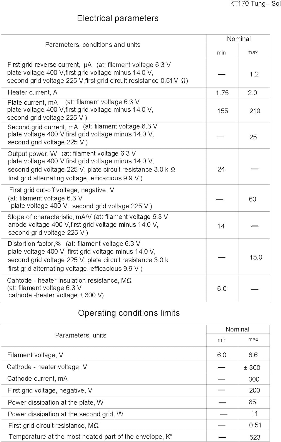 TUNG-SOL KT170 /MP Matched 2-Piece Bended/Original Shaped Balloon Border-Thermal Beam Tube image number 3